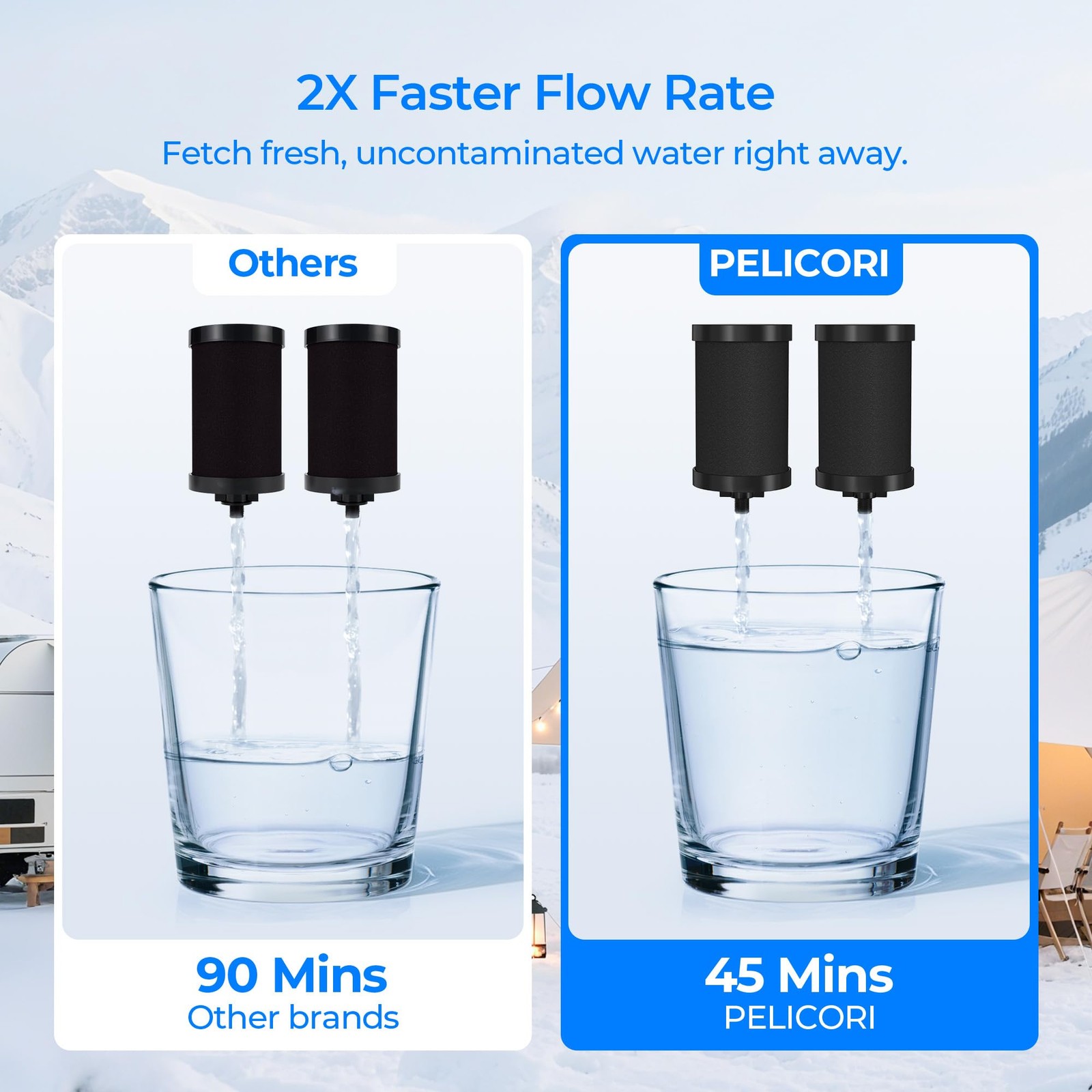 2387 Pro Water Filter, Compatible with Alexapure Pro Gravity Water Filtration…