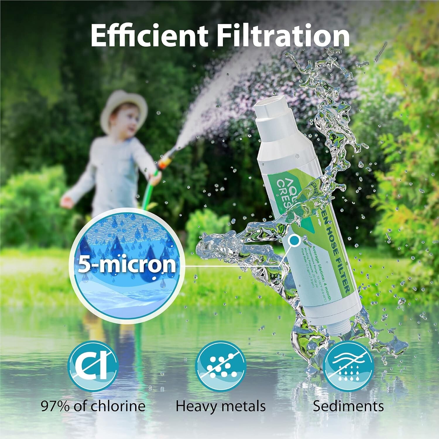 AQUACREST Hose Water Filter with Hose Protector,Reduces Chlorine, dor, Calcium