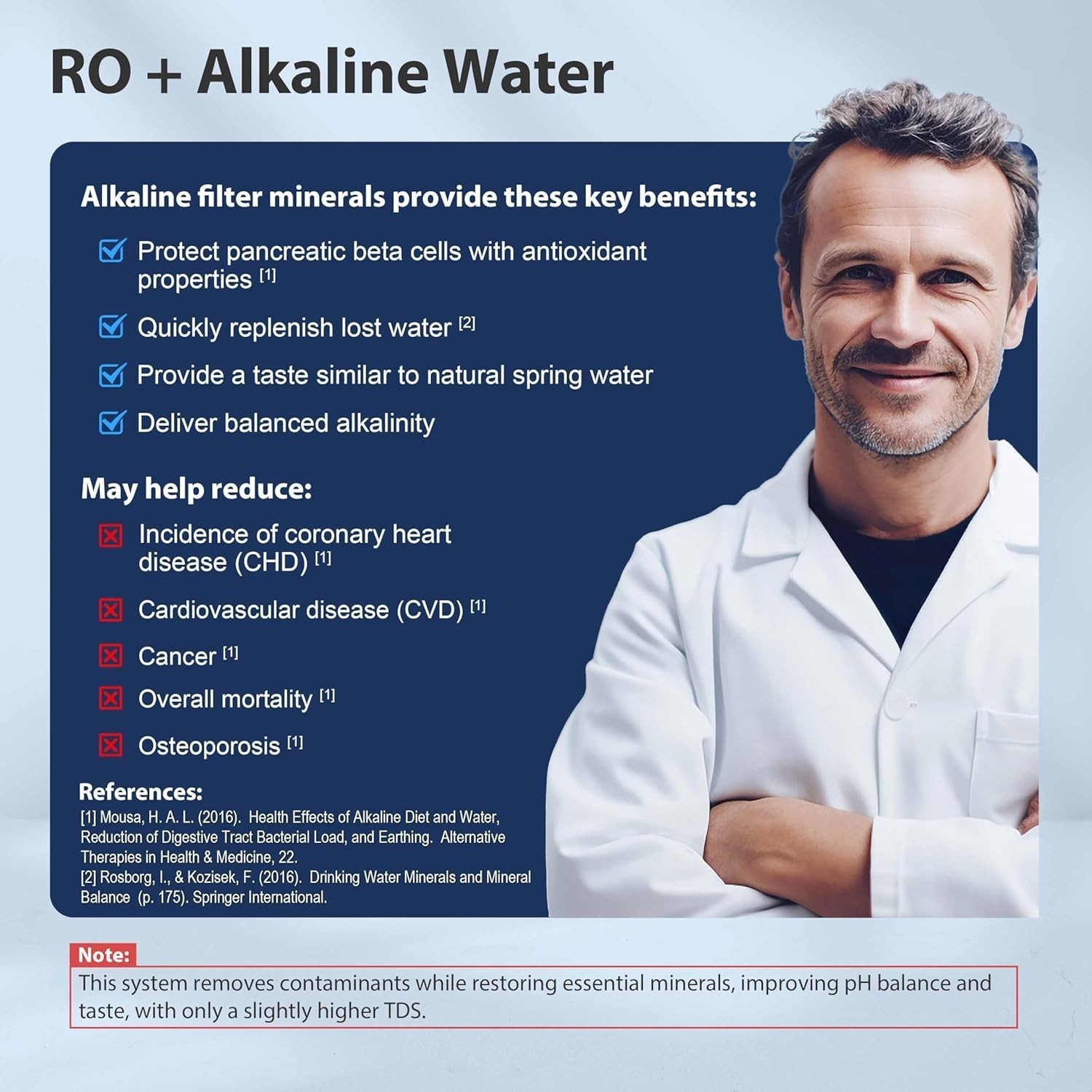 Advanced NSF Certified Reverse Osmosis Water Filter – 6-Stage Purification