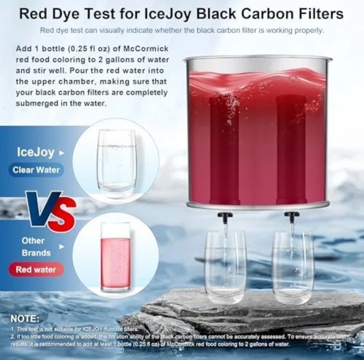 Ultra-Filtration Gravity Water Filter System, Stainless 2.25G Carbon Block