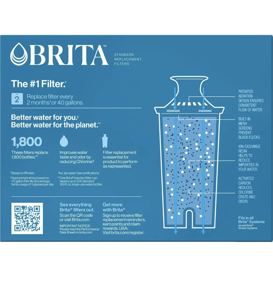 Brita 6-PK STANDARD REPLACEMENT FILTER | PITCHERS & DISPENSERS Water Filtration
