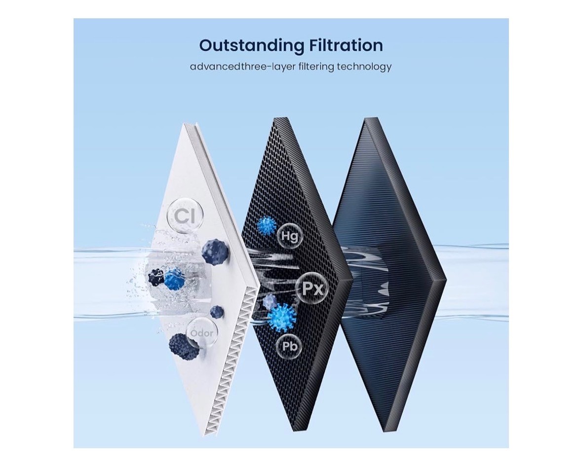 2 PACK GLACIER FRESH for 7012333 Ice Maker Water Filter Sub-Zero GF-34