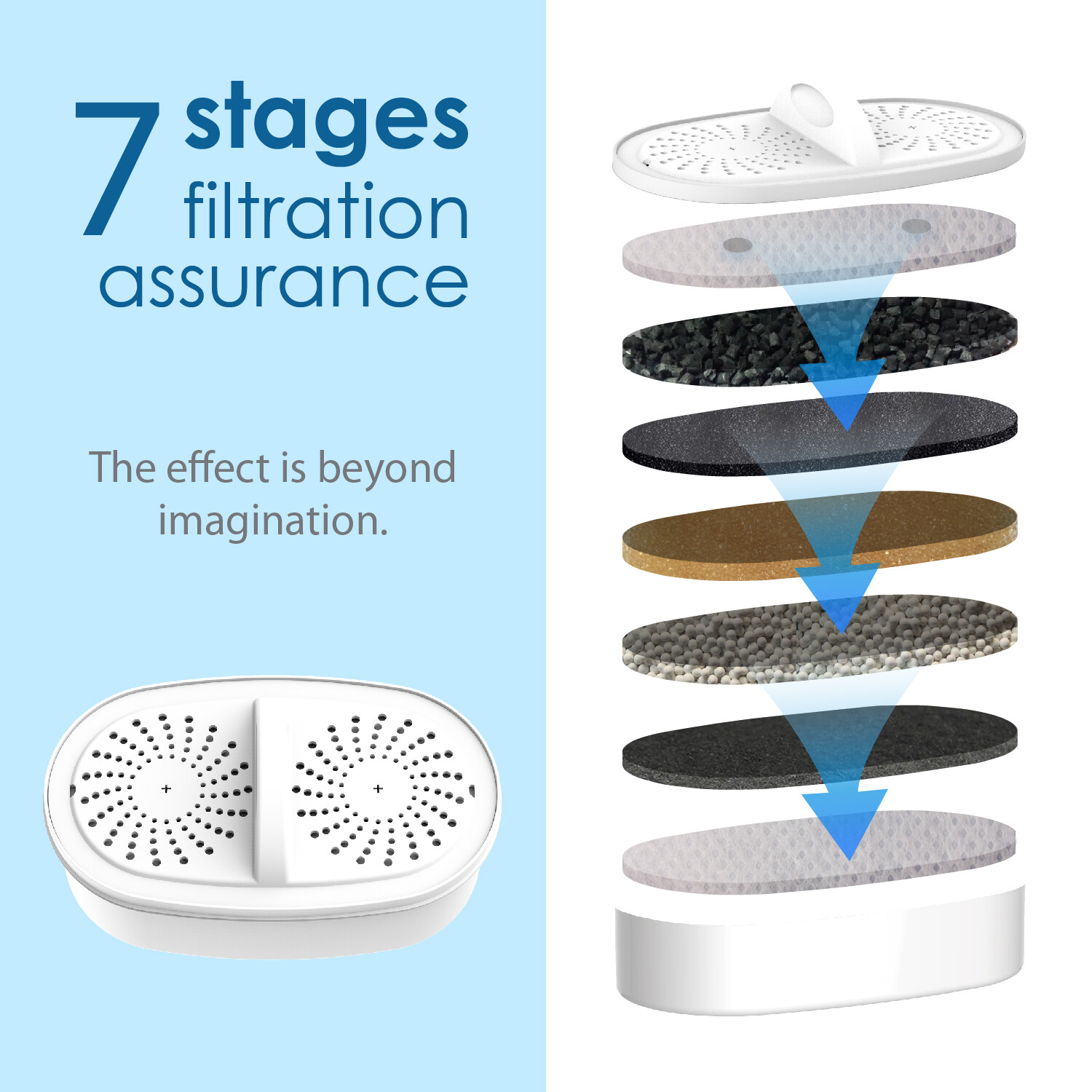 Waterdrop WD-PF-01A Plus Replacement Filters for all Waterdrop Pitcher System,3X