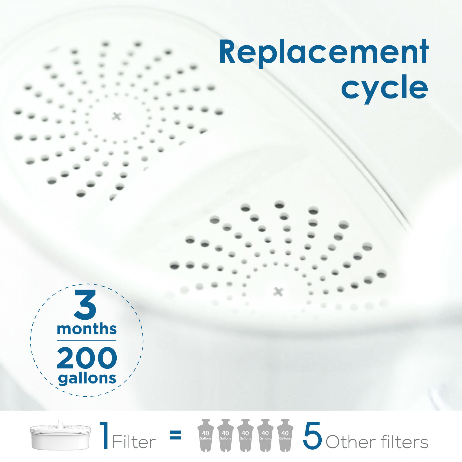 Waterdrop WD-PF-01A Plus Replacement Filters for all Waterdrop Pitcher System,3X