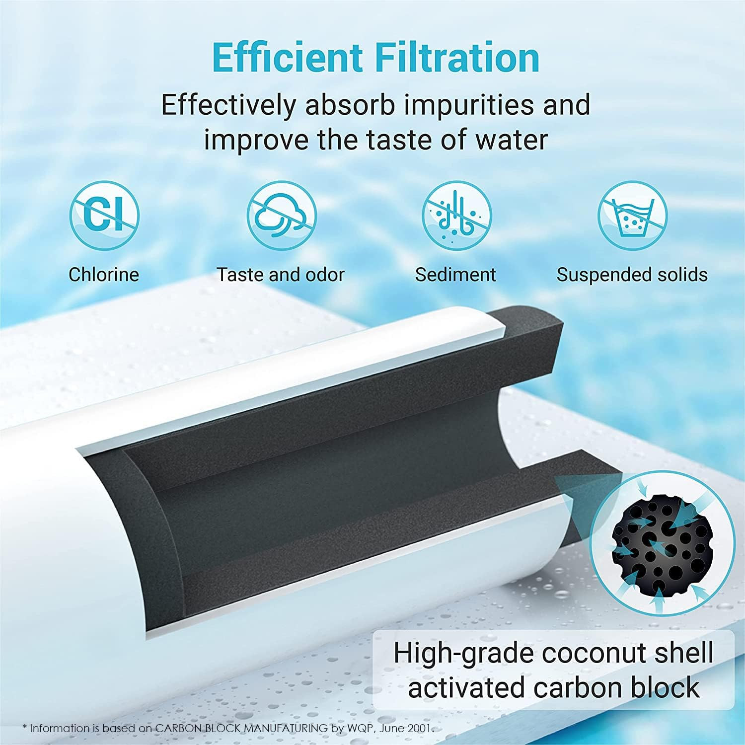 LT1000PC ADQ747935 Replacement for LG® LT1000P®/PC/PCS Thinq® Refrigerator Water