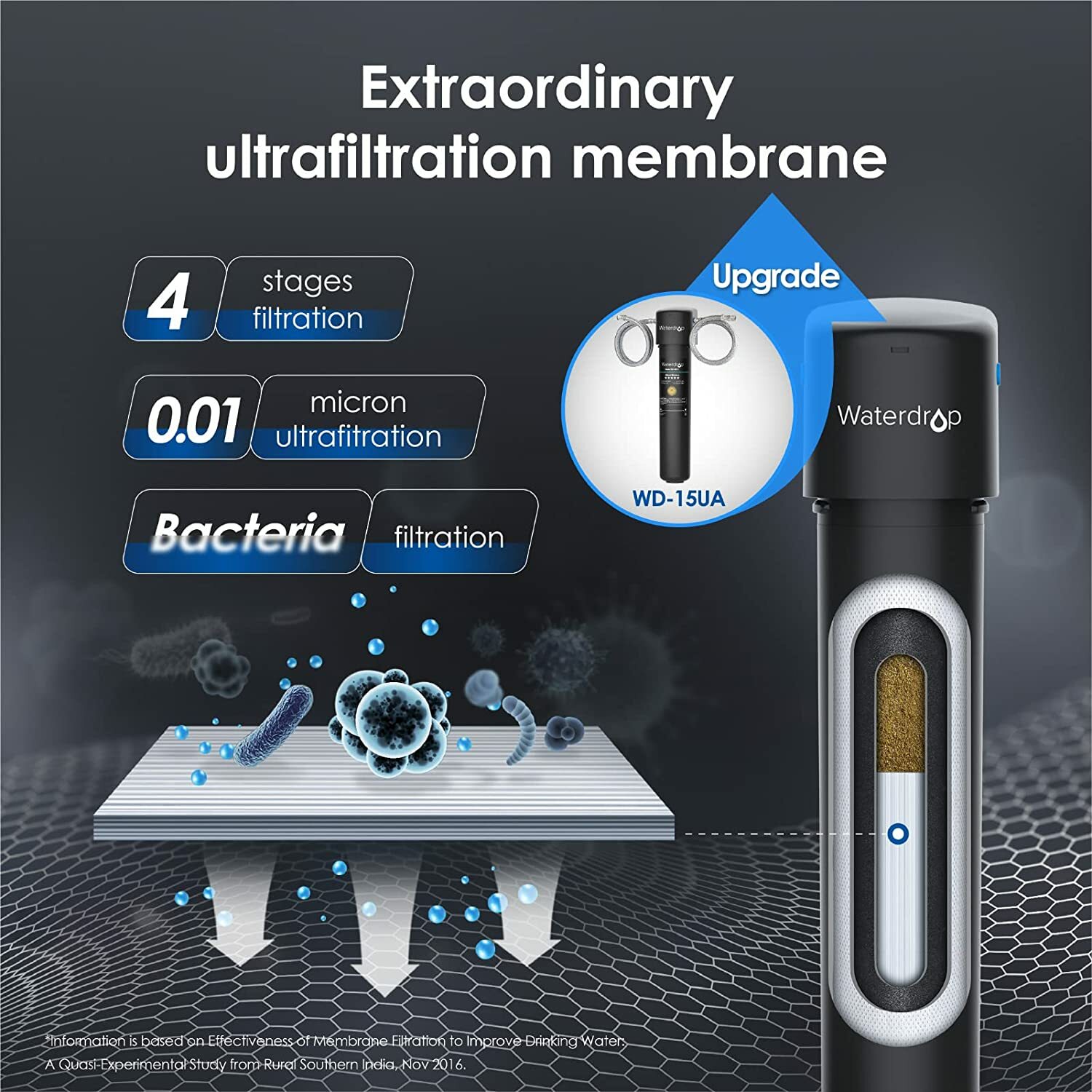Waterdrop 15UA-UF Filtration Under Sink Water Filter System,NSF 42 Certified