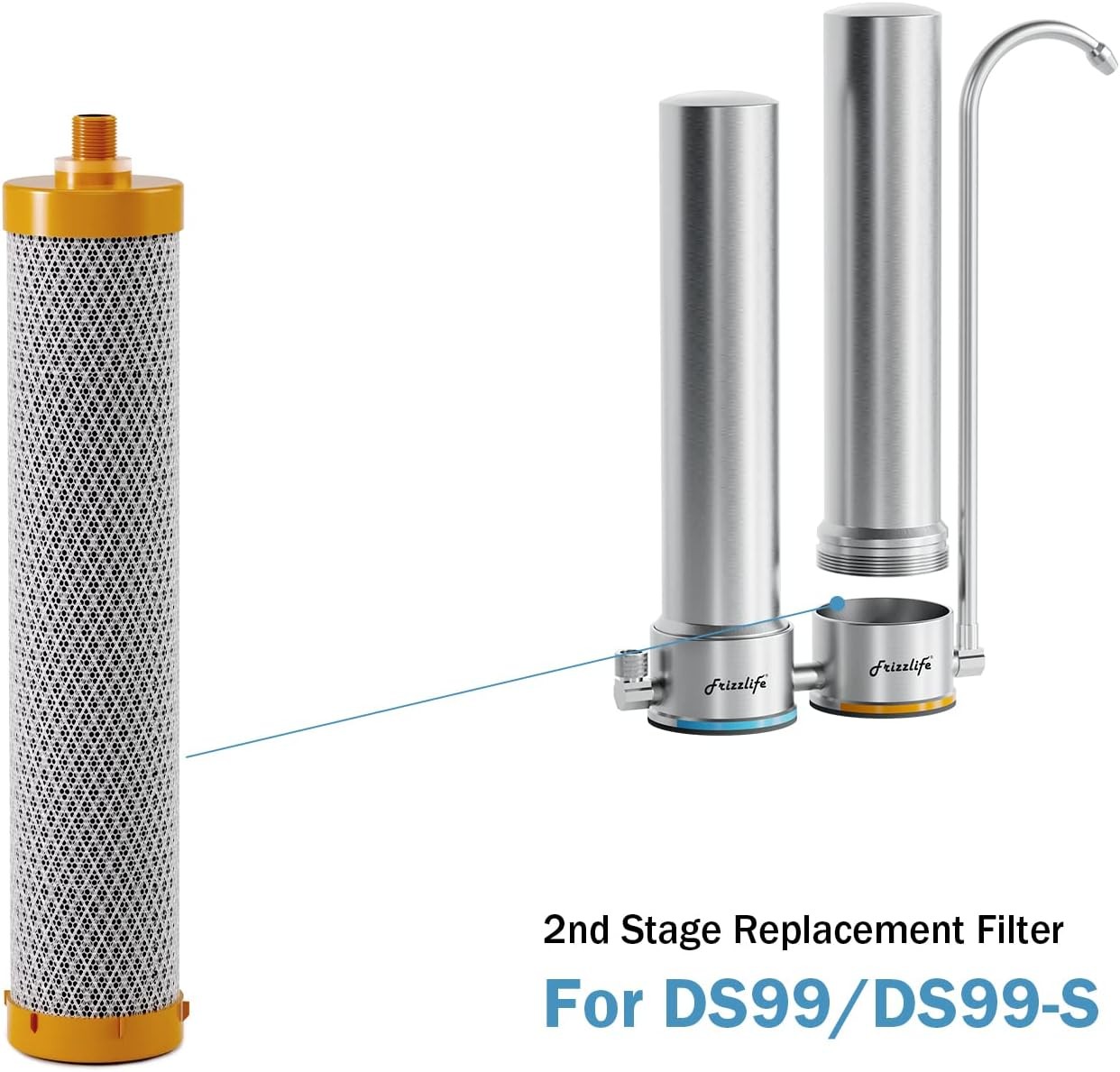 DSF02 Replacement Filter Cartridge for the 1st Stage Filter of SS99, 2nd Stage