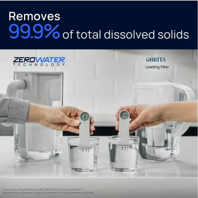 Culligan with ZeroWater Technology 5-Stage Water Filter Replacement, 6 Count