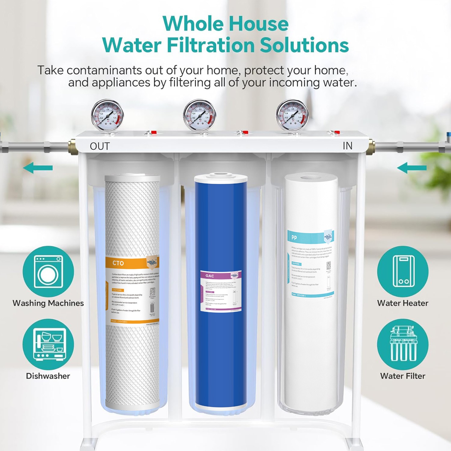 1-4Pack 20×4.5″ 5 Micron Big Blue GAC Carbon Water Filter Cartridges Whole House