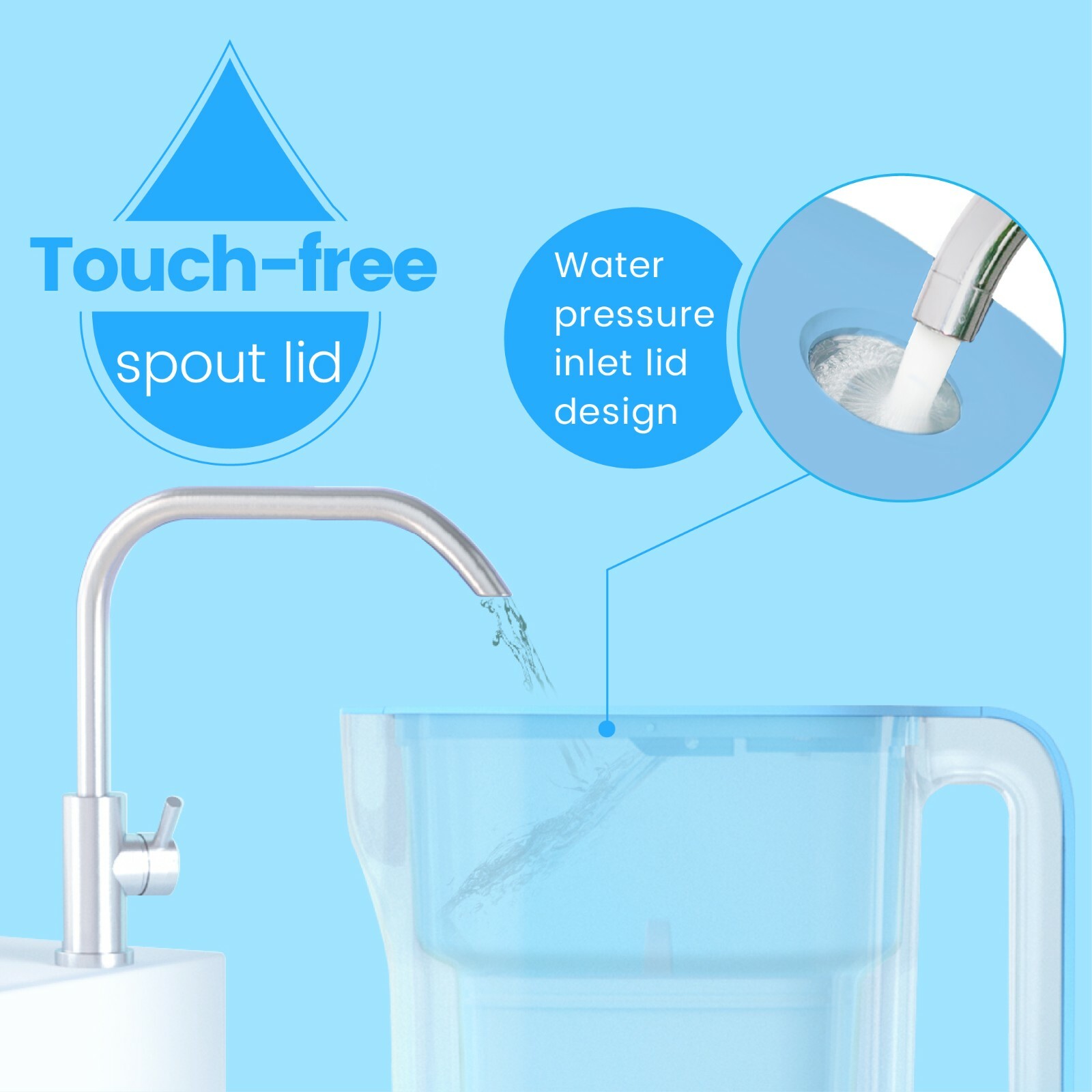 Waterdrop Elfin 5-Cup Water Filter Pitcher, NSF Certified, BPA Free, Blue