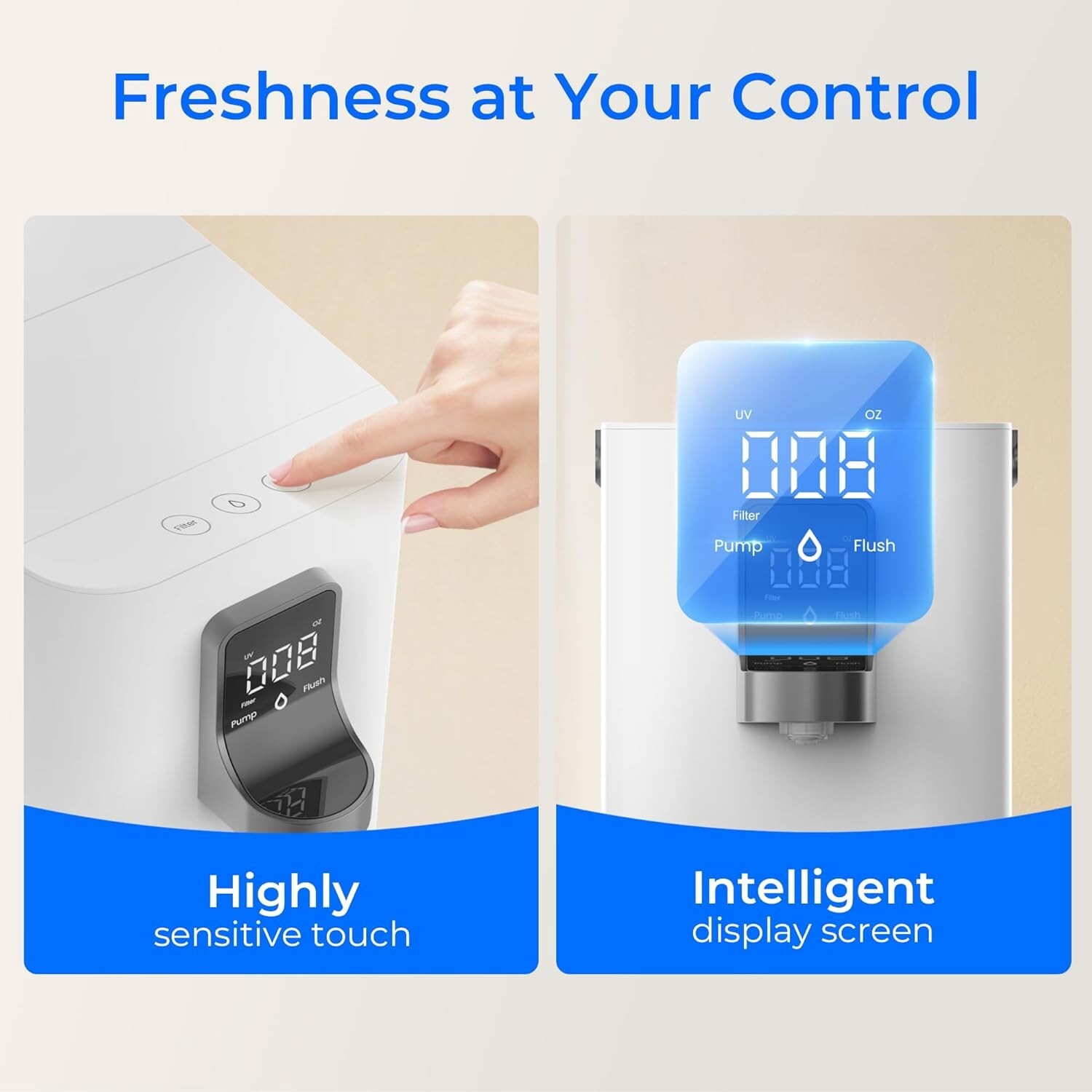 Waterdrop K19-SFK Reverse Osmosis Water Filter Countertop,Reduce PFAS,BPA Free
