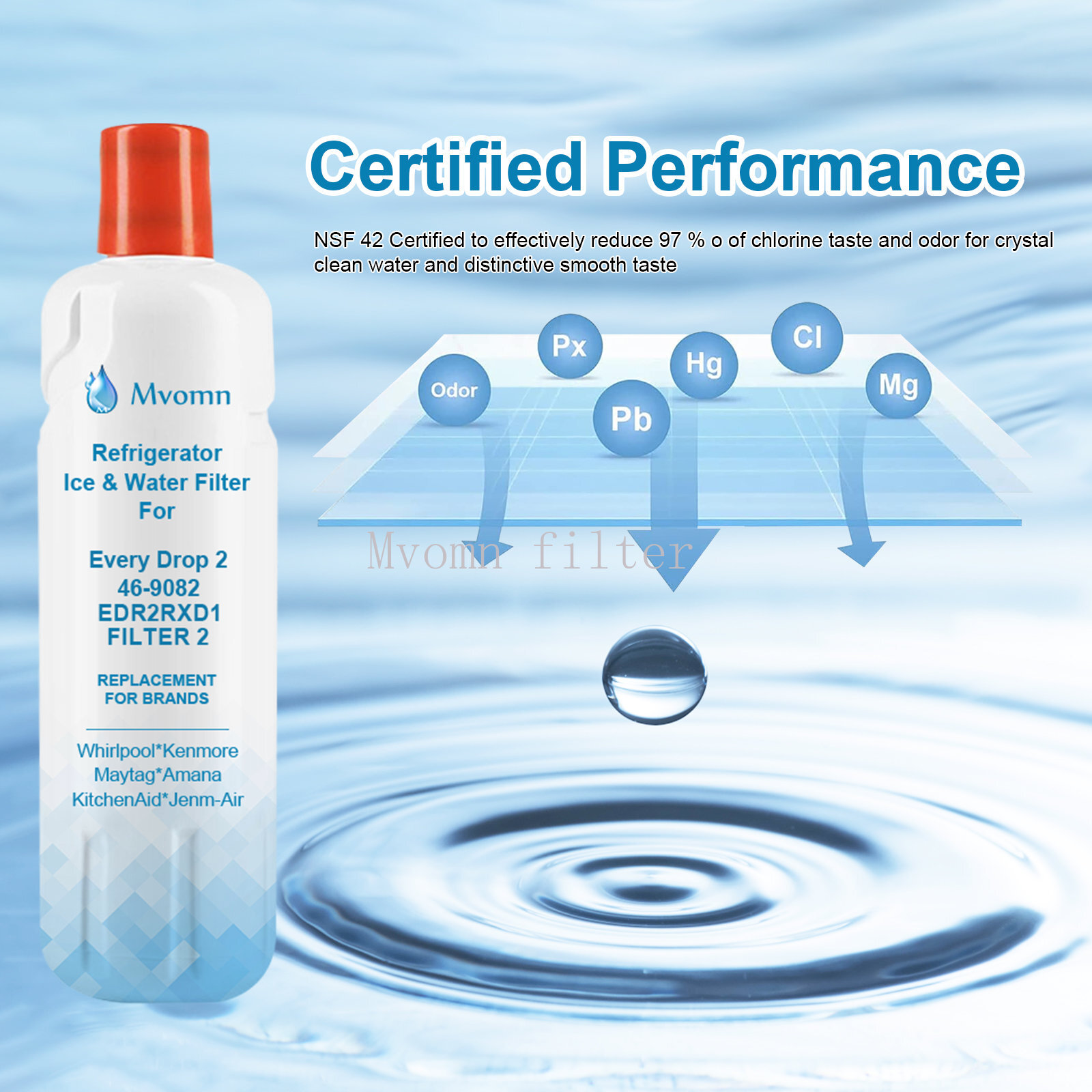 1 Pack Kenmore 9082 Replacement Refrigerator Water Filter for 469082 9903