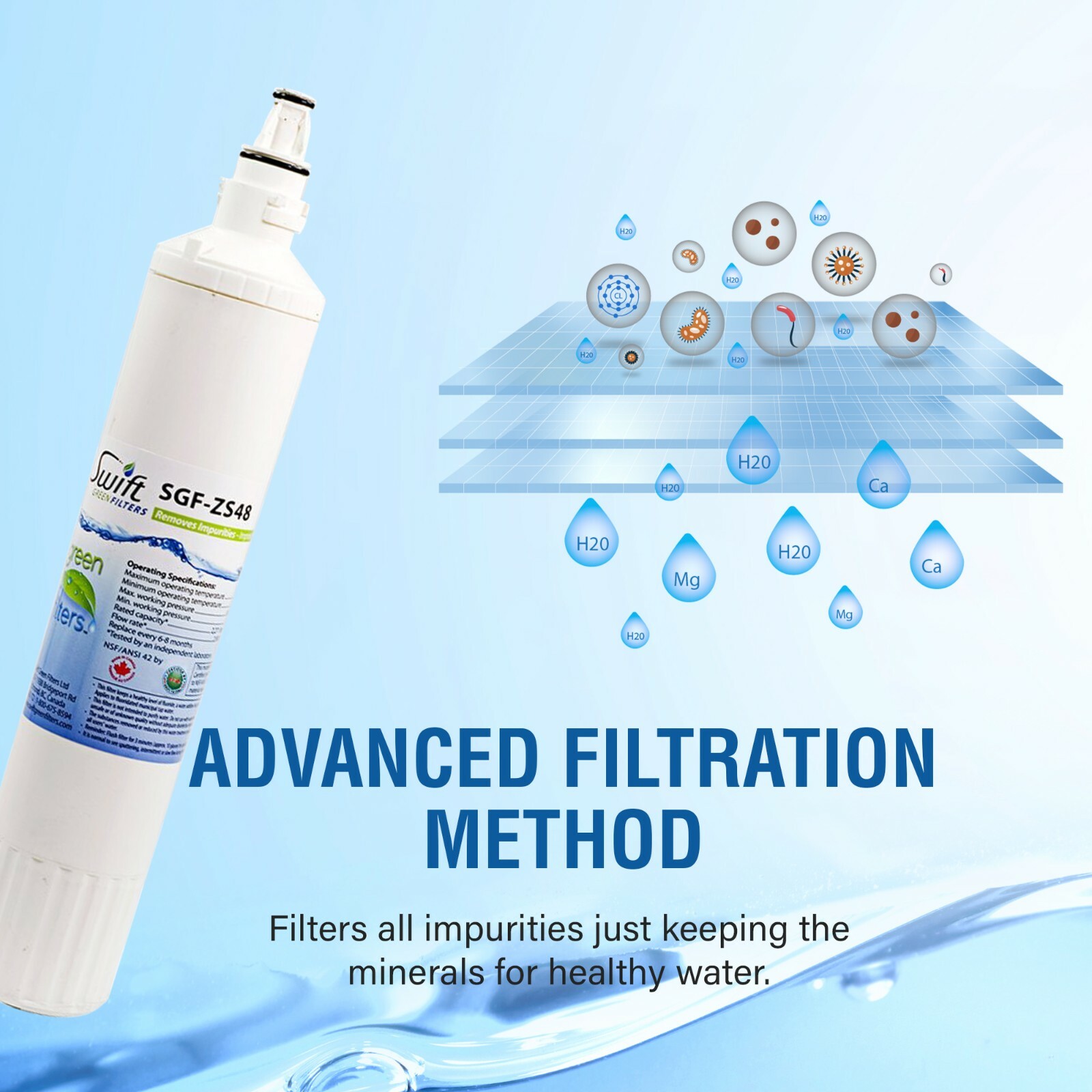 Replacement Sub-Zero 4290510 PRO 48 4204490 Refrigerator WaterFilter by SGF-ZS48