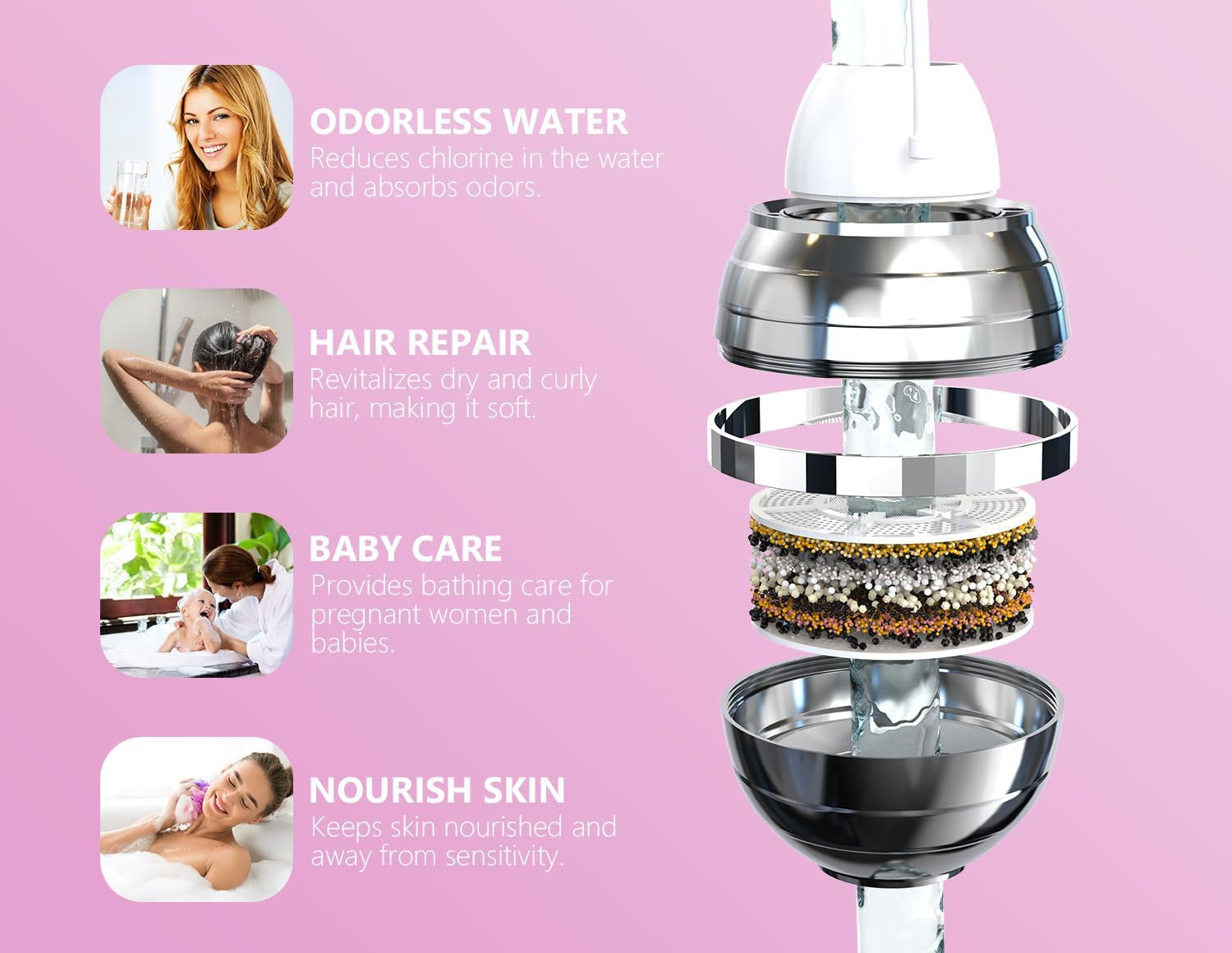 Filtro agua tina 2500 gal 8 etapas elimina contaminantes cloro fluor sin bpa