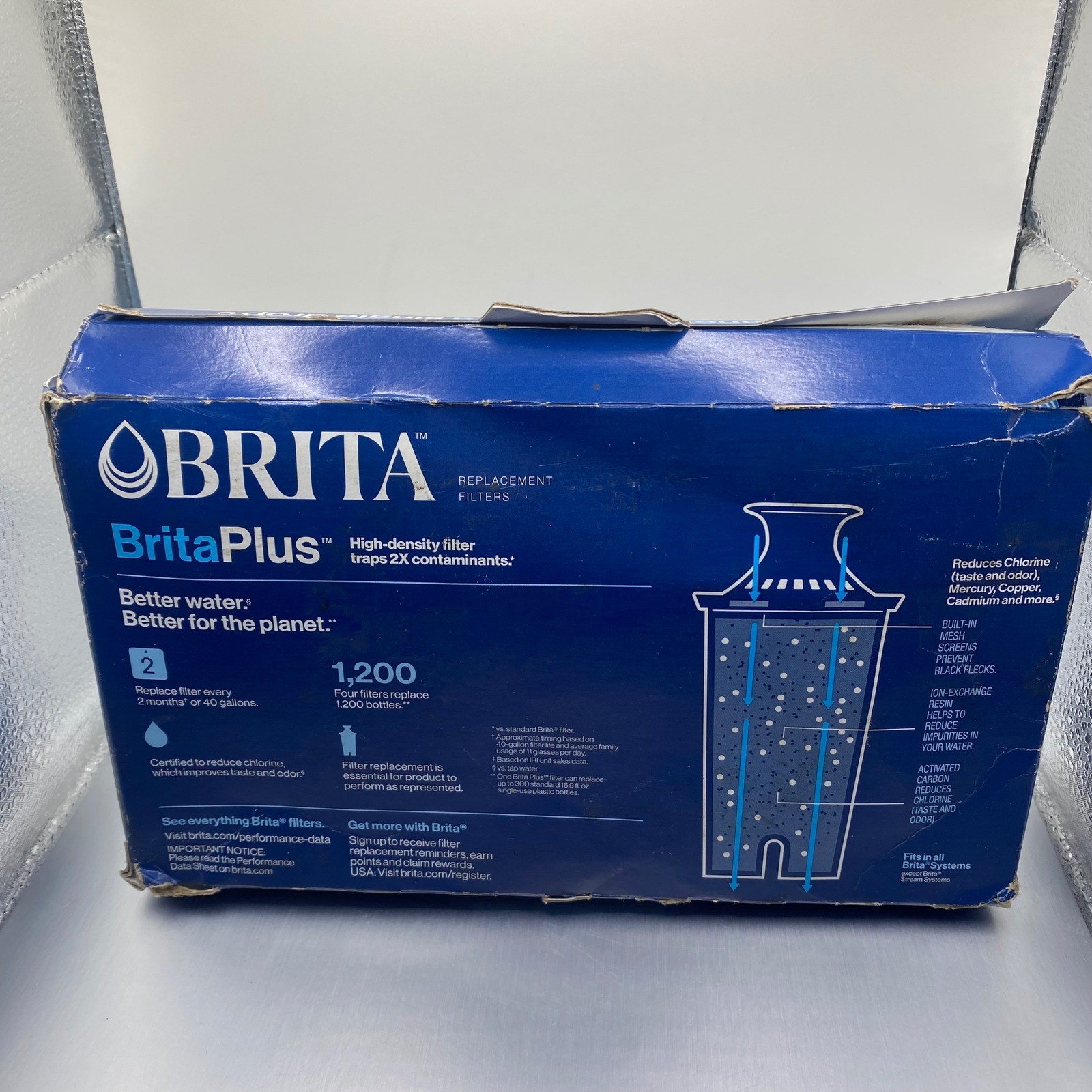 Brita Plus Water Filters 4 count Replacement Filter for Pitchers and Dispensers