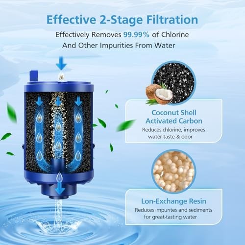 6 Pack Faucet Mount Replacement Filter – 3-in-1 Mineral Filtration, Lead Removal