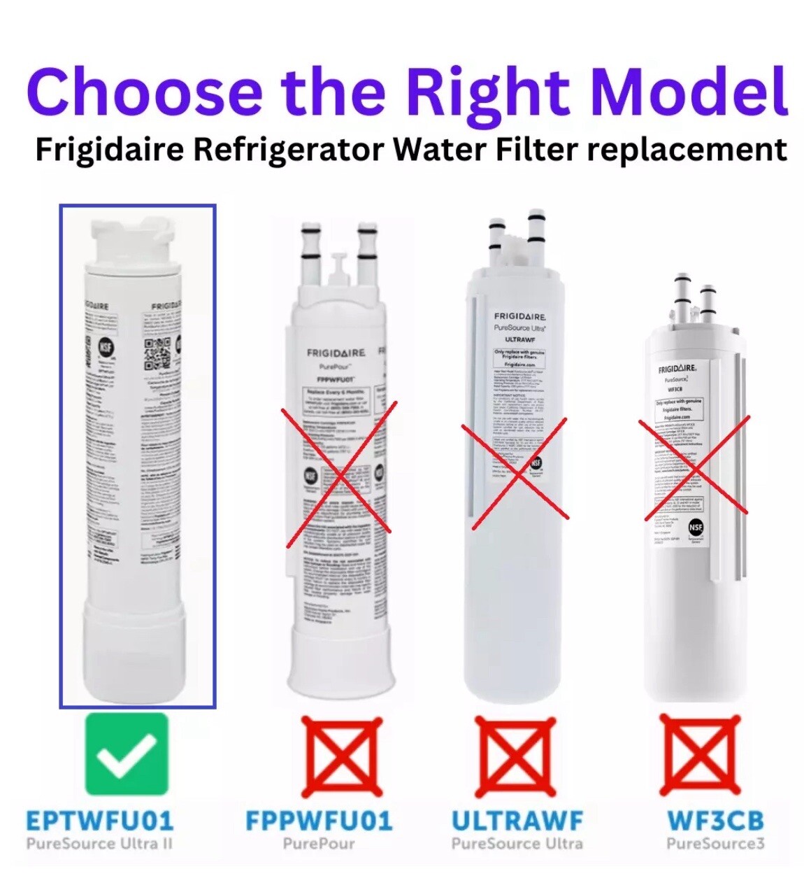 Frigidaire EPTWFU01 PureSource Ultra II Refrigerator Water Filter Sealed