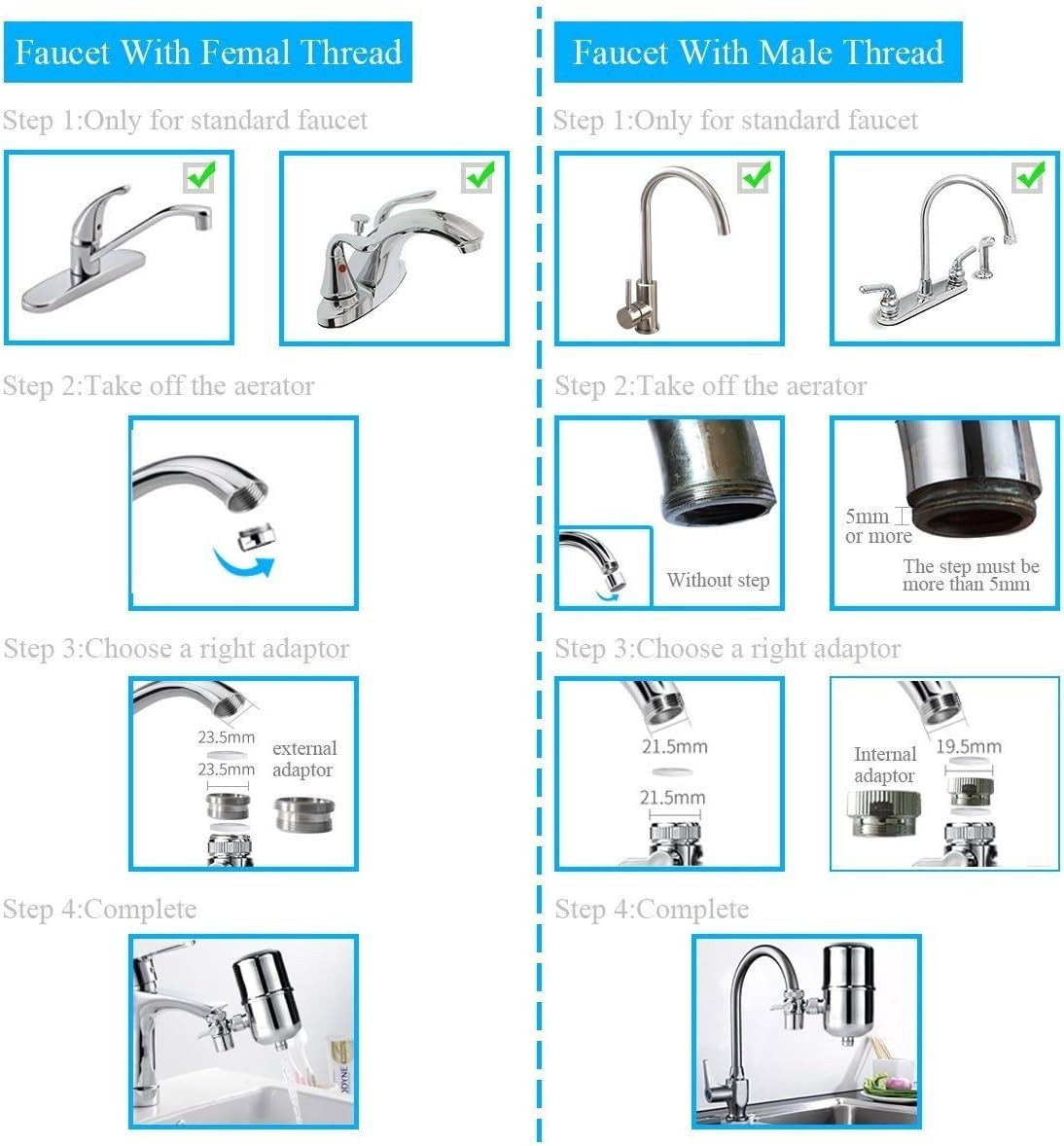 Faucet Water Purifier – Fast & Easy Installation
