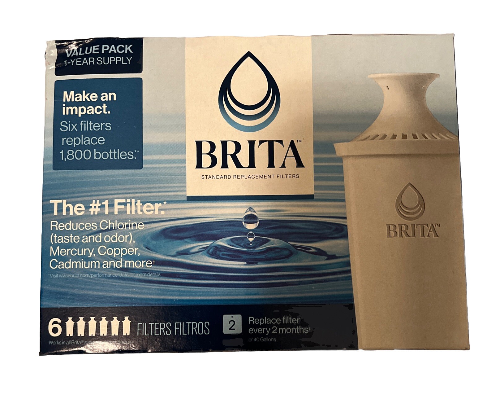 Brita Replacement Water Filter 6 Pack Value Pack New, New Other, Model OB03