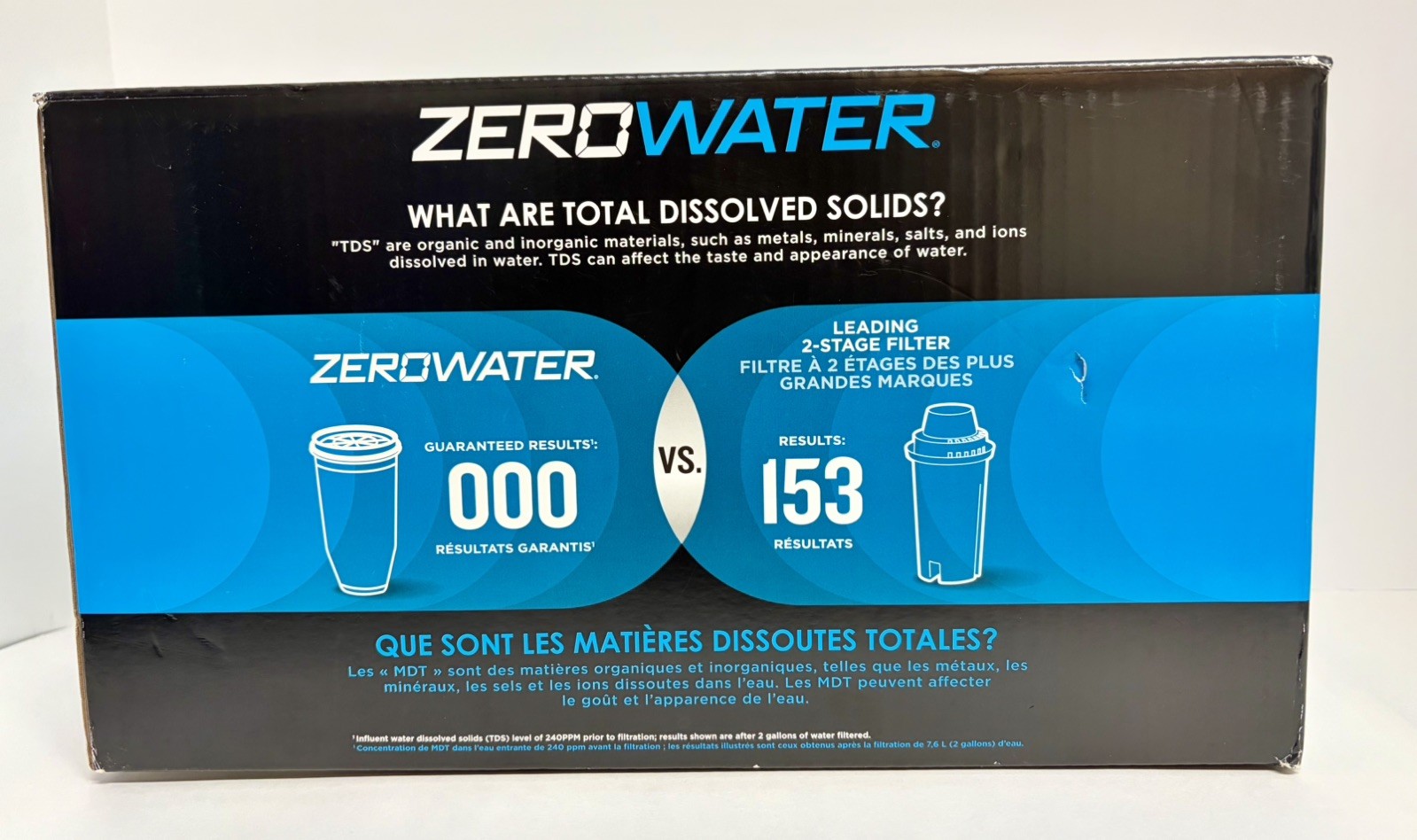 ZeroWater ZR-003 5-Stage Replacement Water Filters 3-Pack for Pitchers White