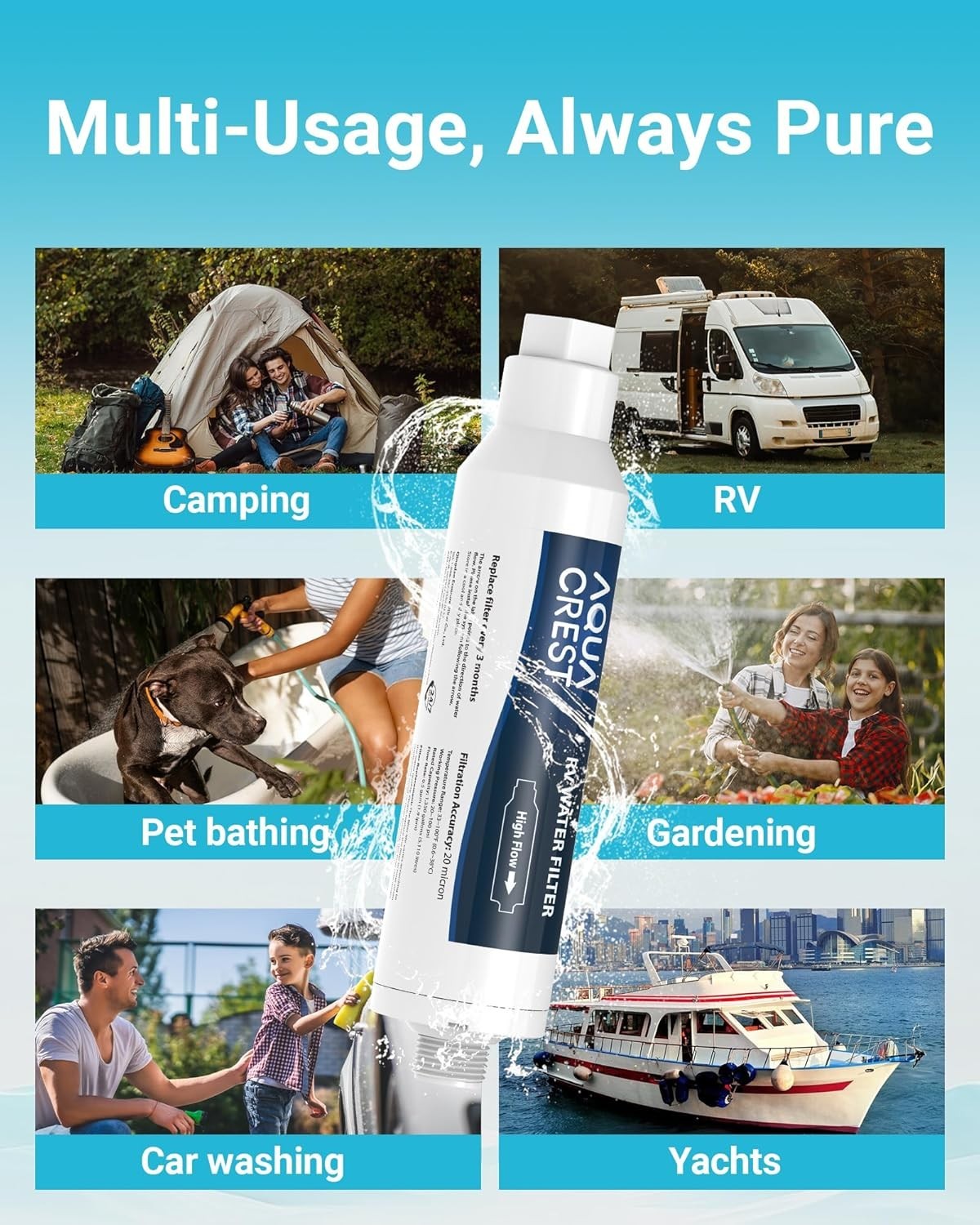 AQUA CREST RV Inline Water Filter 4 Pack with 2 Hose Protector, Reduces Chlorine