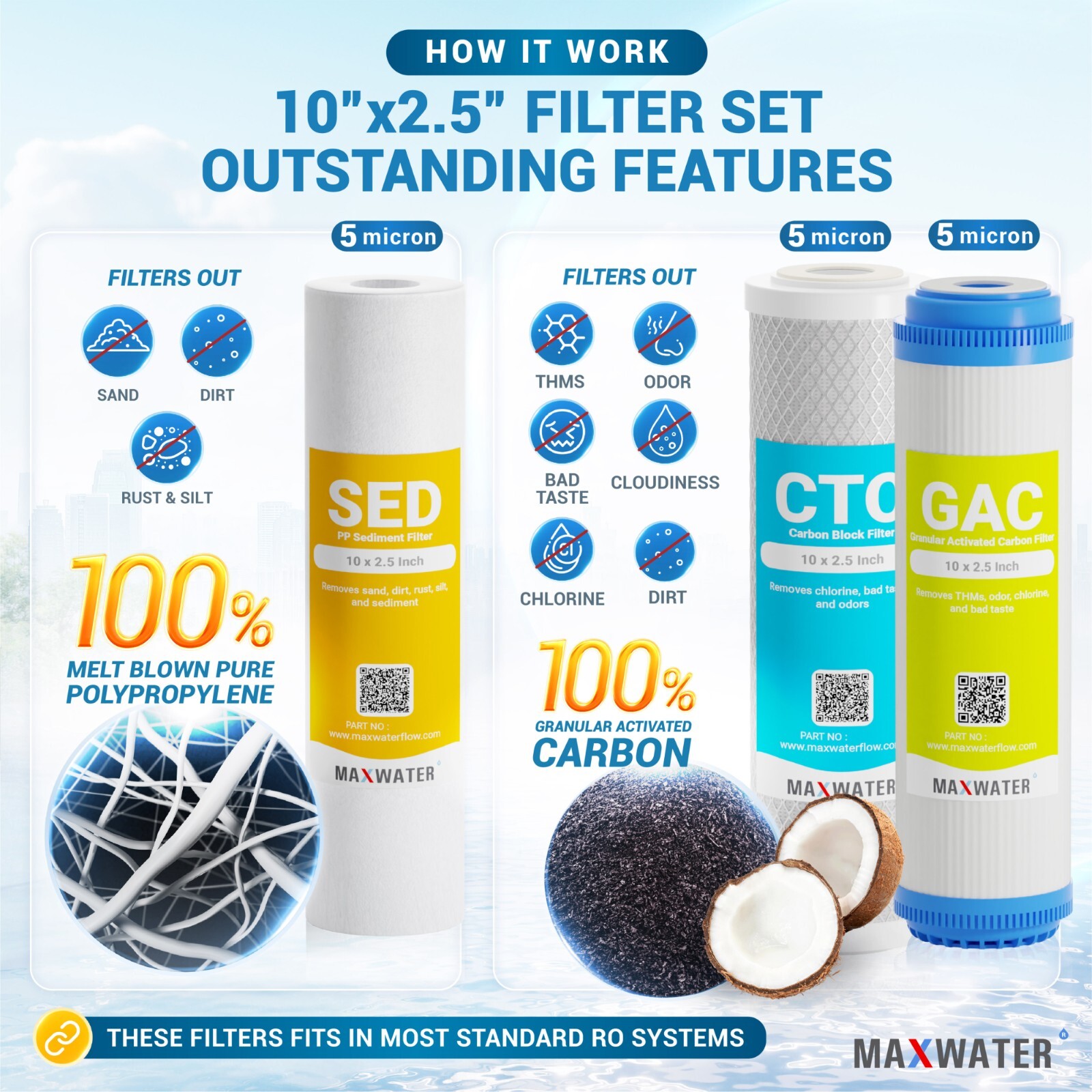 9 Stage Reverse Osmosis System Filter Set, 3 in1 Alkaline with UV 4 Pins Lamp
