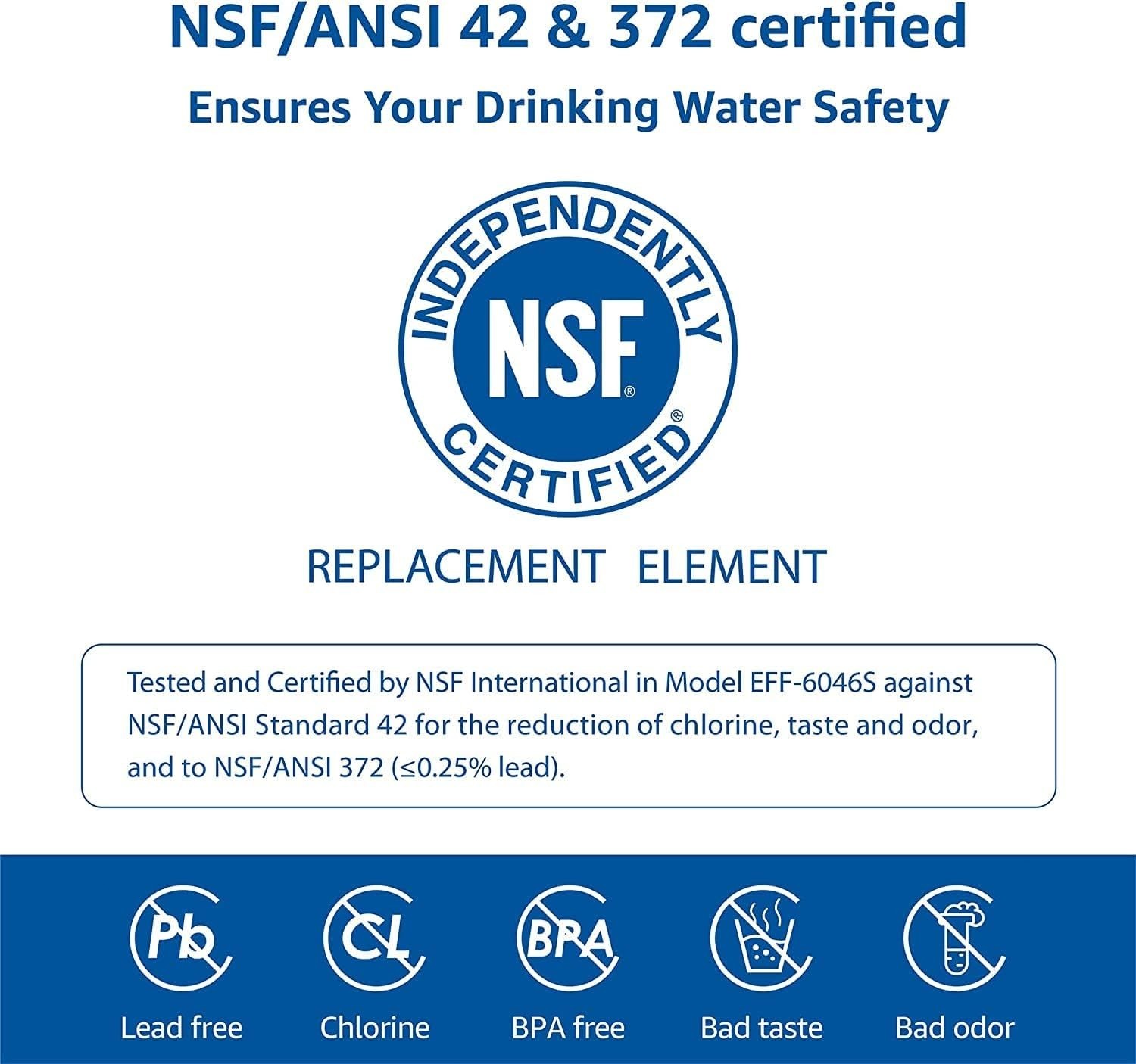 Waterspecialist NSF Certified Refrigerator Water Filter, for LG LT1000P (3 Pcs)