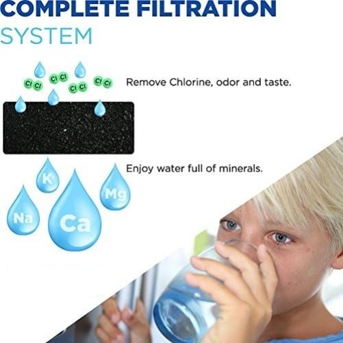 Filtro de agua de repuesto premium para refrigerador (paquete de 3) de plástico