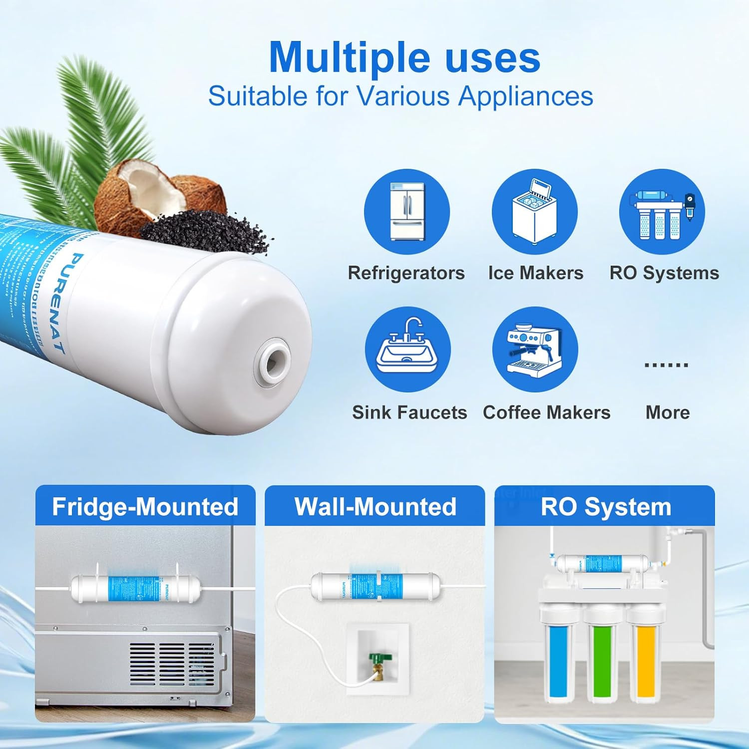 Inline Water Filter for Refrigerator & Ice Maker 1/4″ Push Connect Post Carbon R