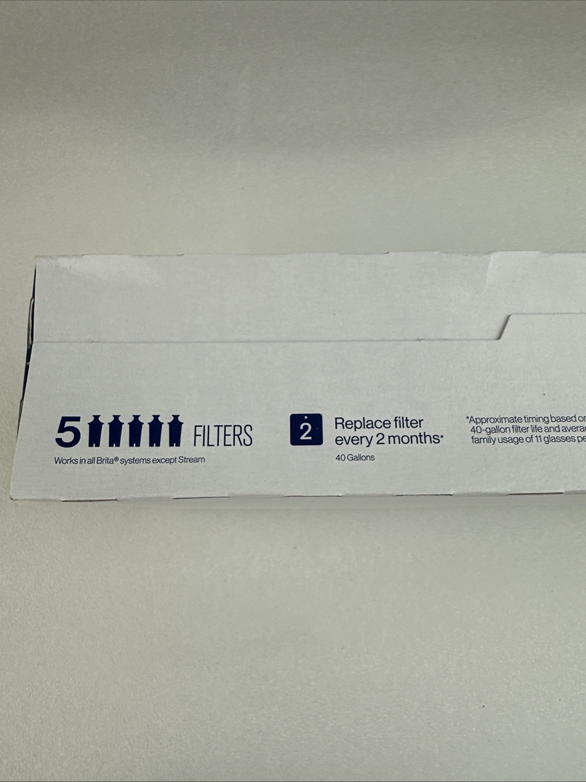 5 New Brita Pitcher Replacement Filters – Fits In All Except Stream
