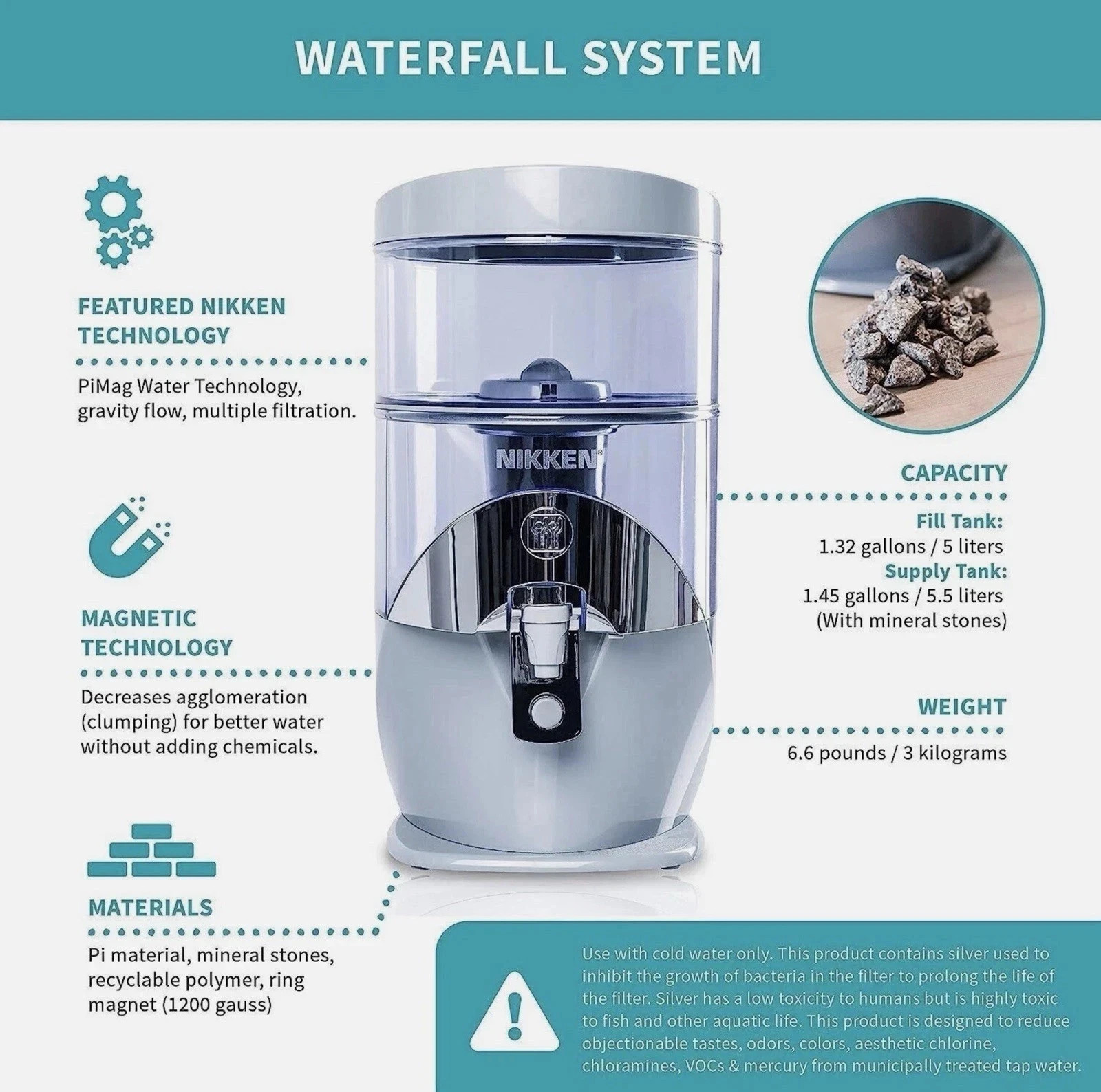 Nikken PiMag Waterfall Gravity Water Filter System Alkaline BPA Free #13681 New