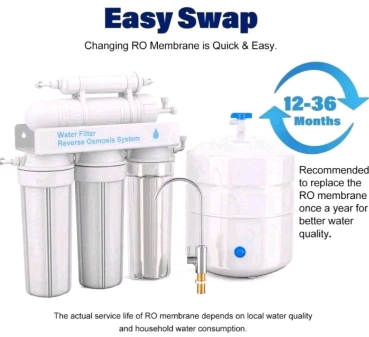 New 600 gpd Reverse Osmosis Membrane Housing Set Water Filtration & Maple Syrup