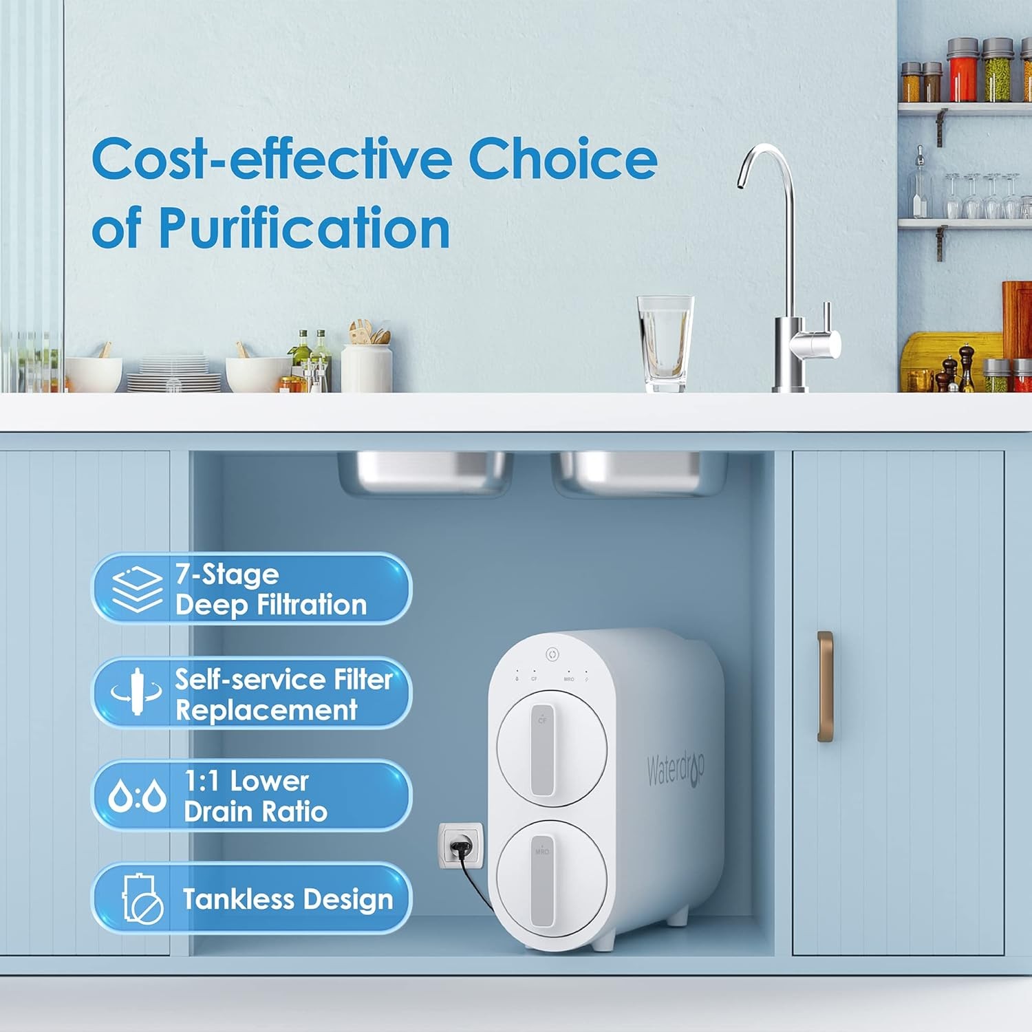 Waterdrop Tankless Reverse Osmosis Water Filtration System,400 GPD, Reduces TDS