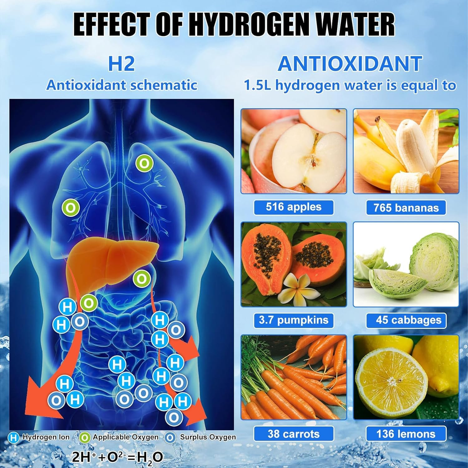 Botella Agua Hidrogenada Generador Recargable Portatil Vidrio Ionizador Agua