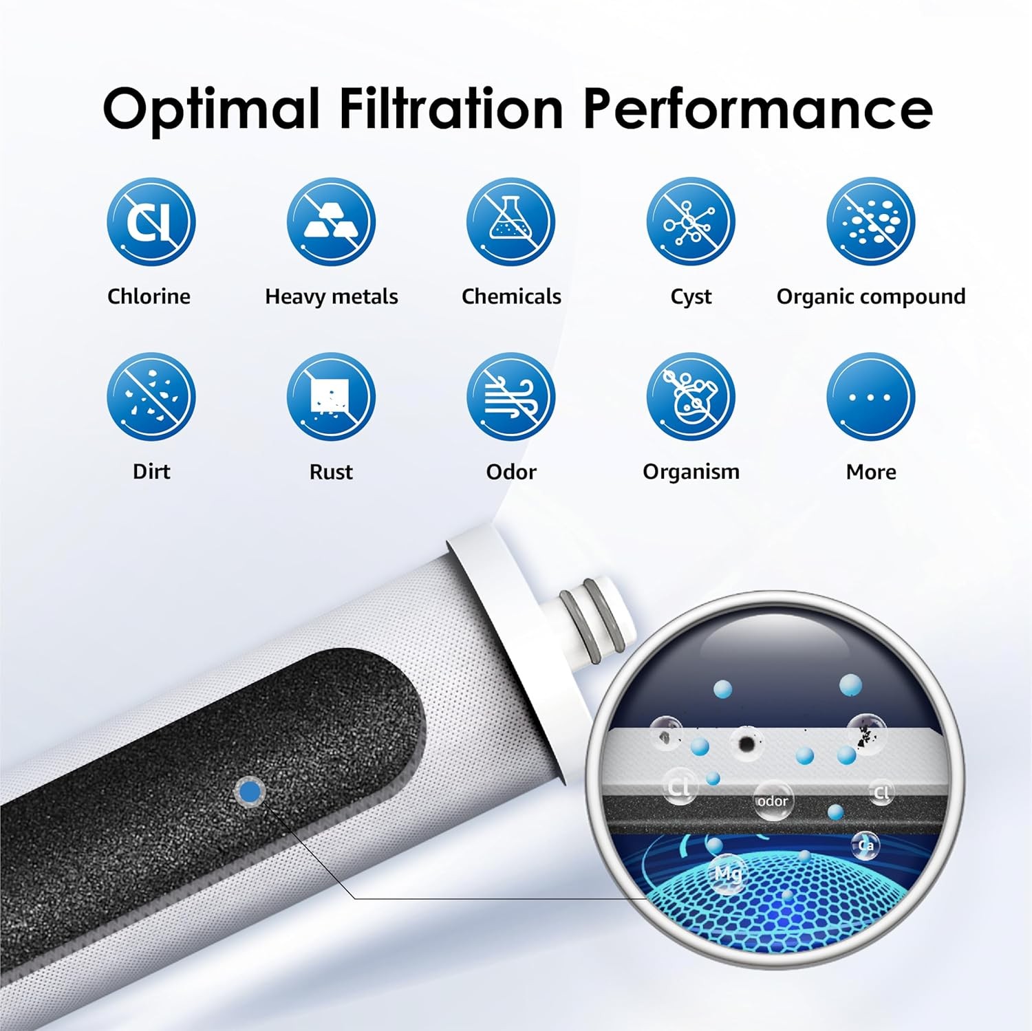 Waterdrop AMS08 Under Sink Water Filter System, 8,000 Gallons,24-Month Long Life