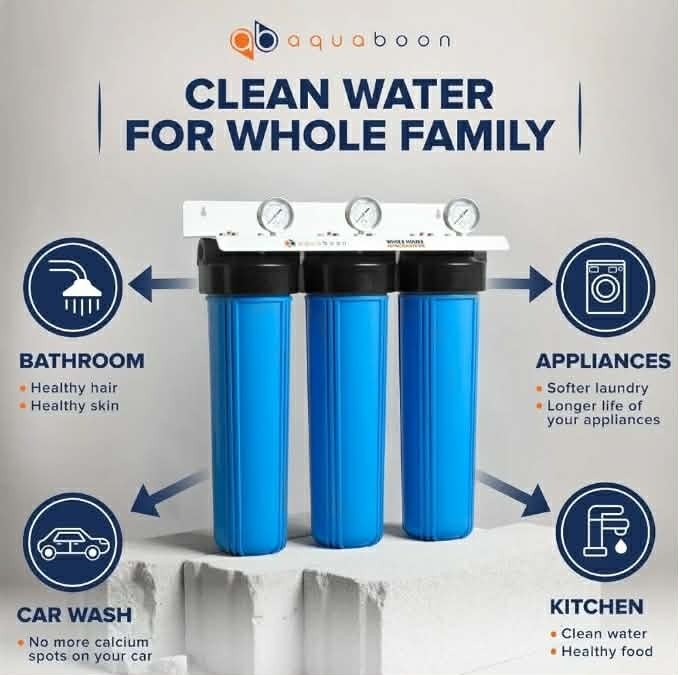 AquaBoon 3-Stage Whole House Water Filter System 20″x4.5″ Anti-Scale Carbon Filt