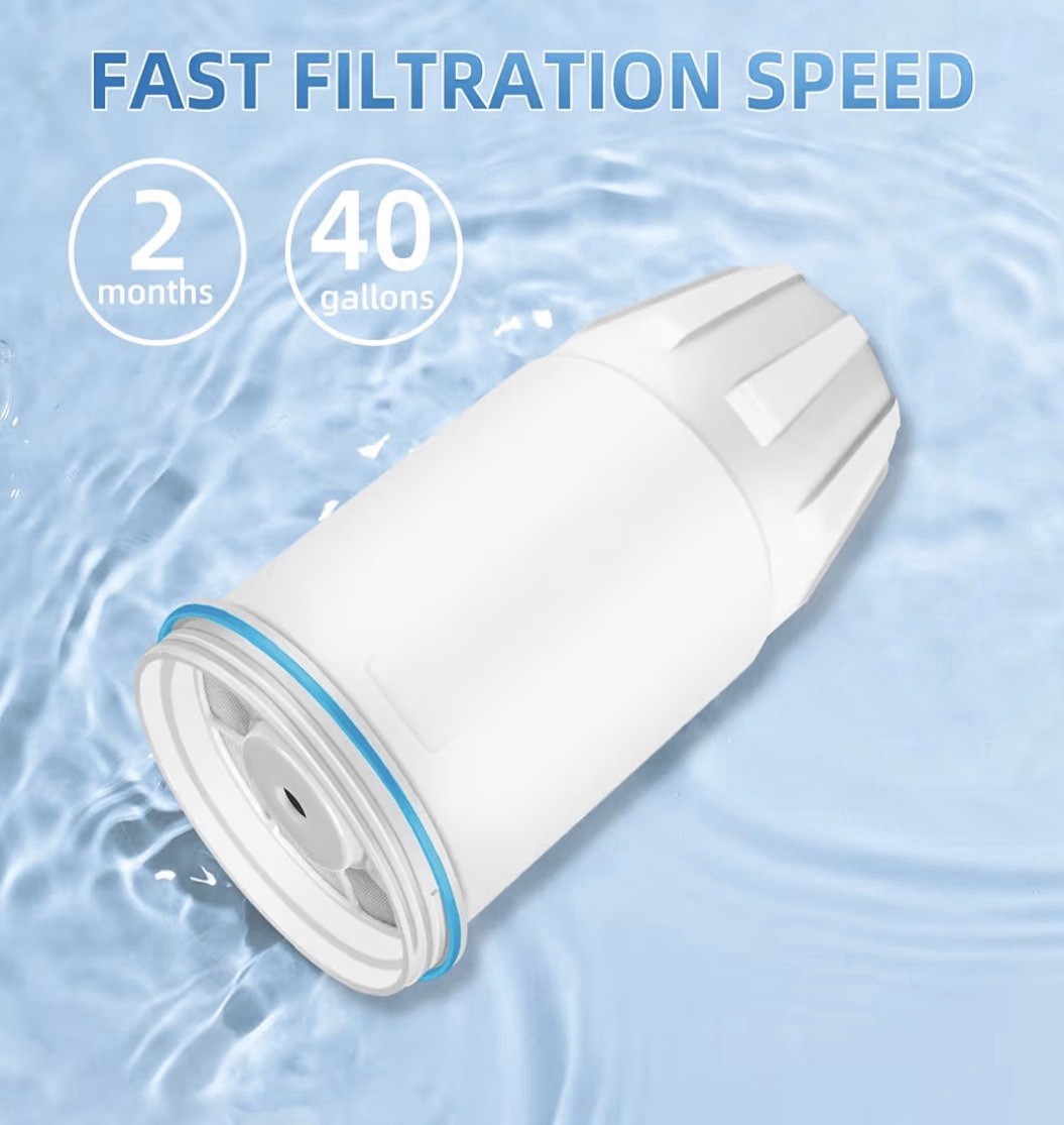 Water Filter Replacement Fit for Zero Pitcher and Dispenser ZR-001 ZR-017 3Pack