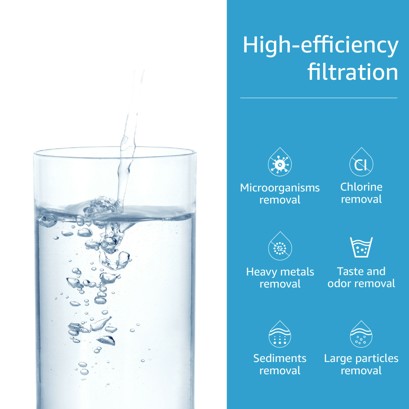 Replacement for Black Berkey® BB9-2 Filters Purification Elements, by AQUA CREST