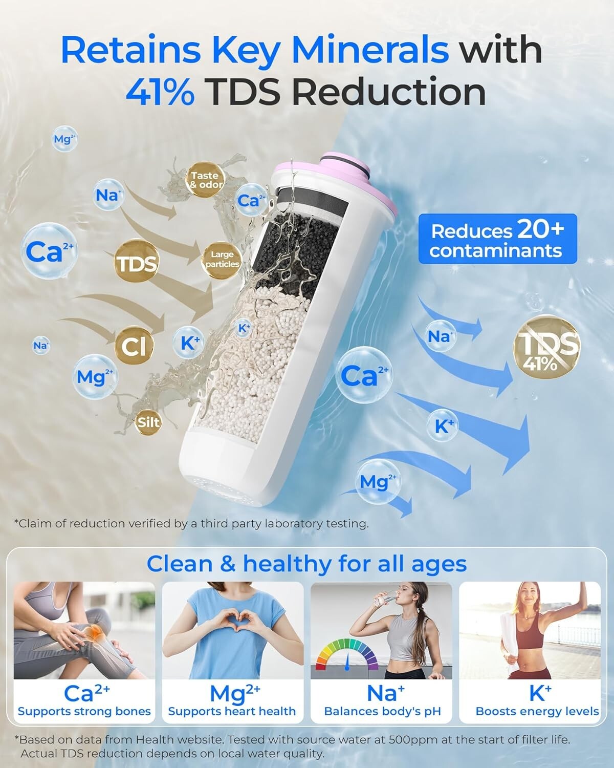 Waterdrop TDS Reduction Rechargeable Water Filter Dispenser,with 1 Filter,White