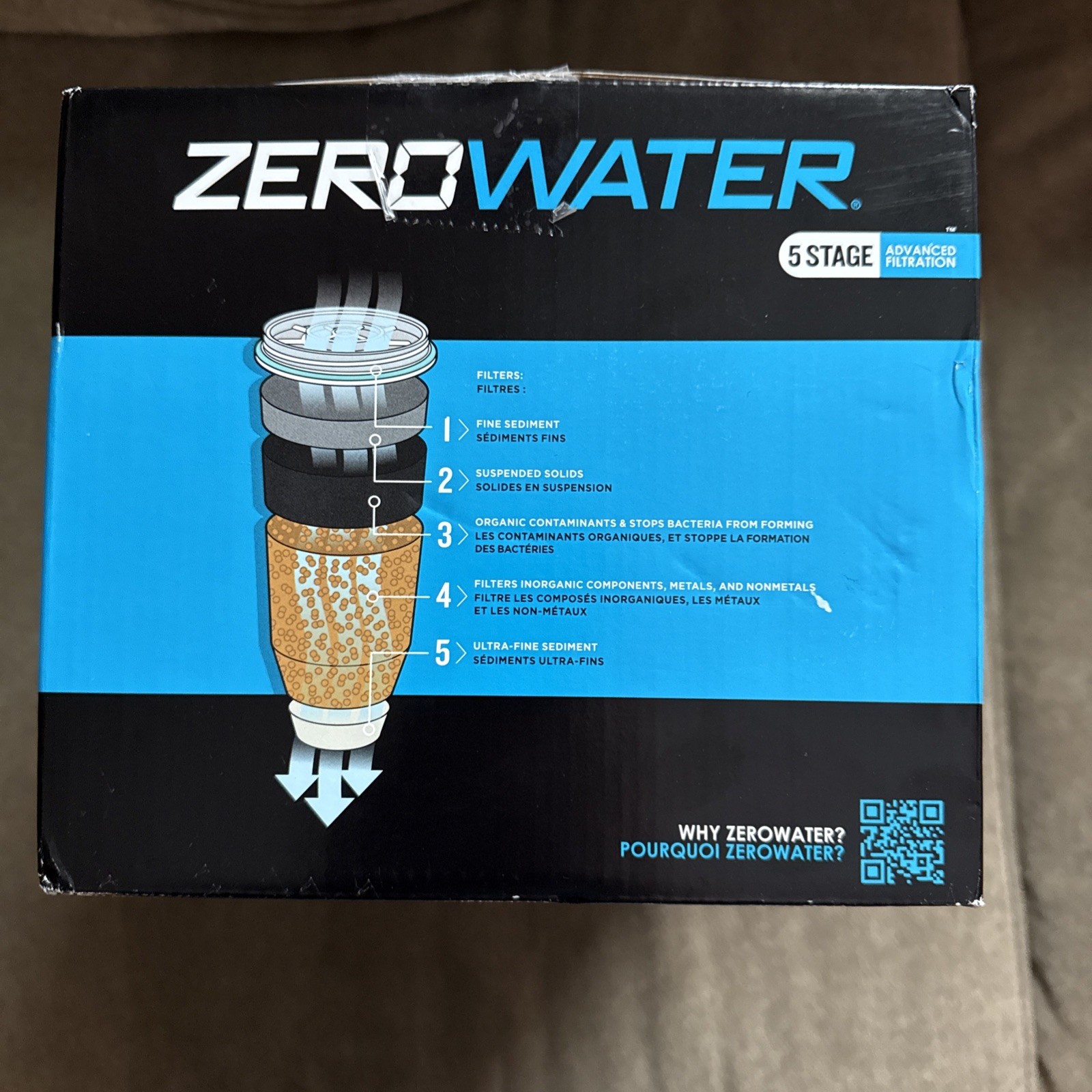 ZeroWater Replacement Water Filters 6-Pack BPA Free 5 Stage Brand New ZR-006