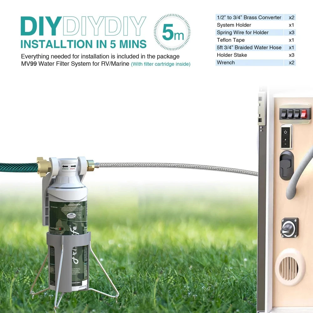 NSF Certified RV Inline Water Filter – Reduces Chlorine, Lead & Odors