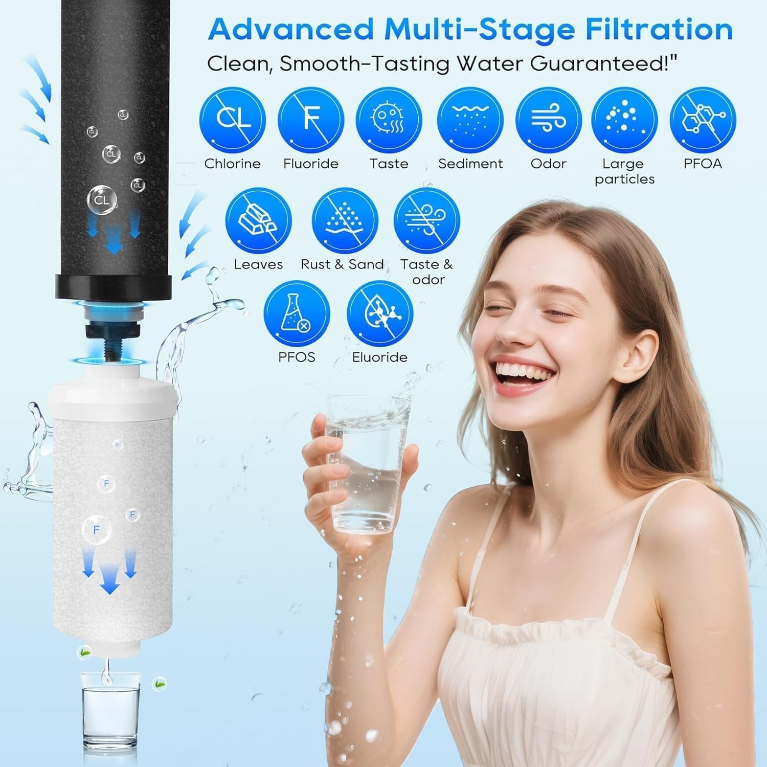 Gravity Water Filter Replacement,for Berkey Black Carbon BB9-2 Purification E…