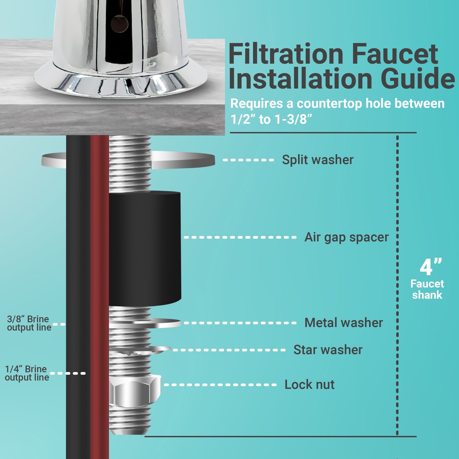 Airgap Water Filtration RO Faucet Contemporary Style. NSF Certified. FREE SHIP.