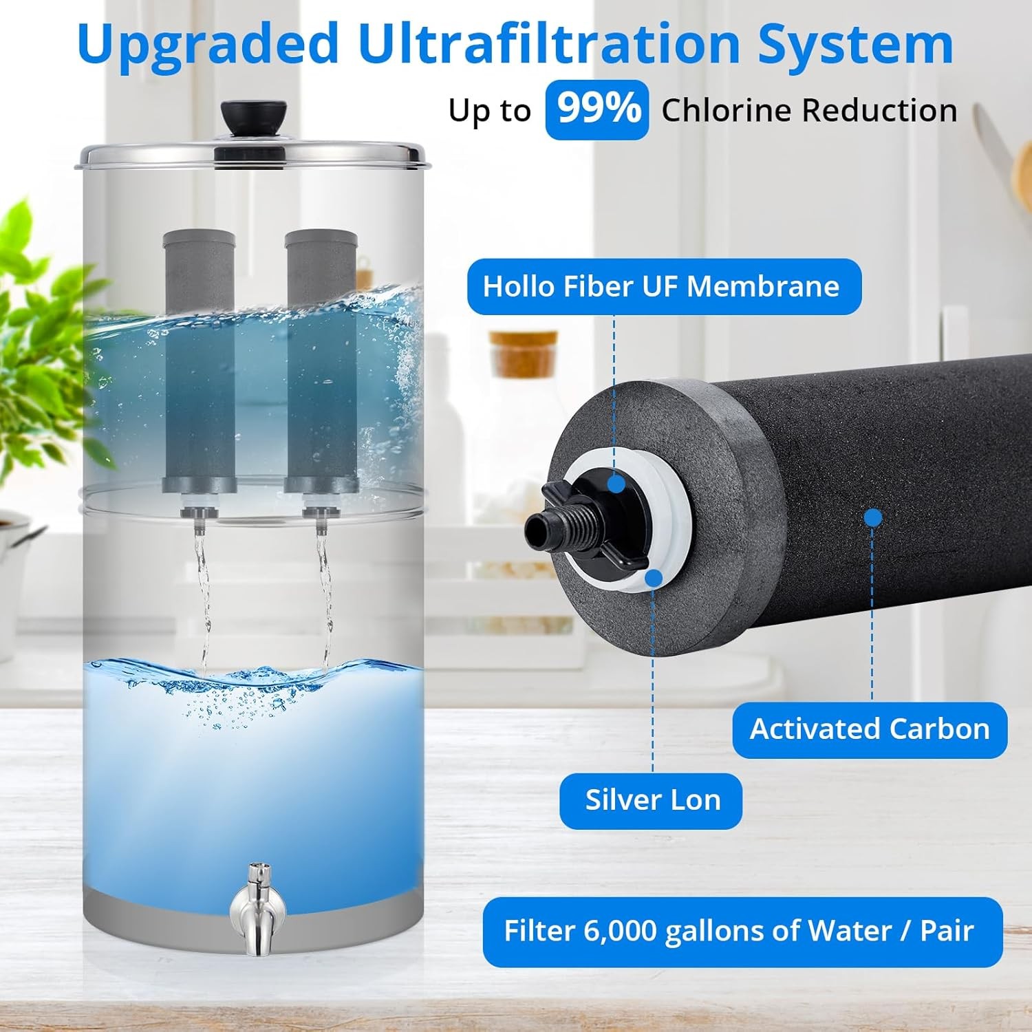 2.25 Gallon Countertop Gravity-fed Water Filter System Stainless Steel 2 Filters