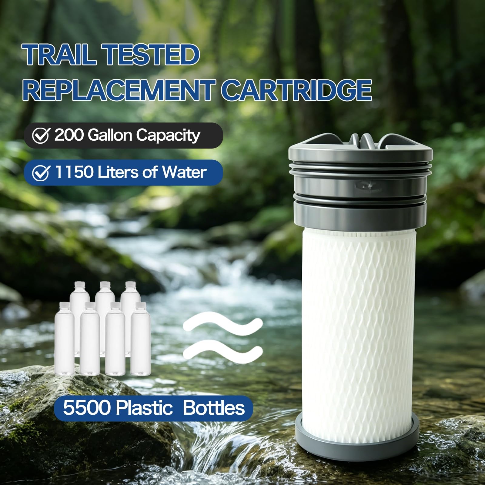 Water Filter Cartridge for Katadyn Hiker Water Filter Systems – 200 Gallons C…