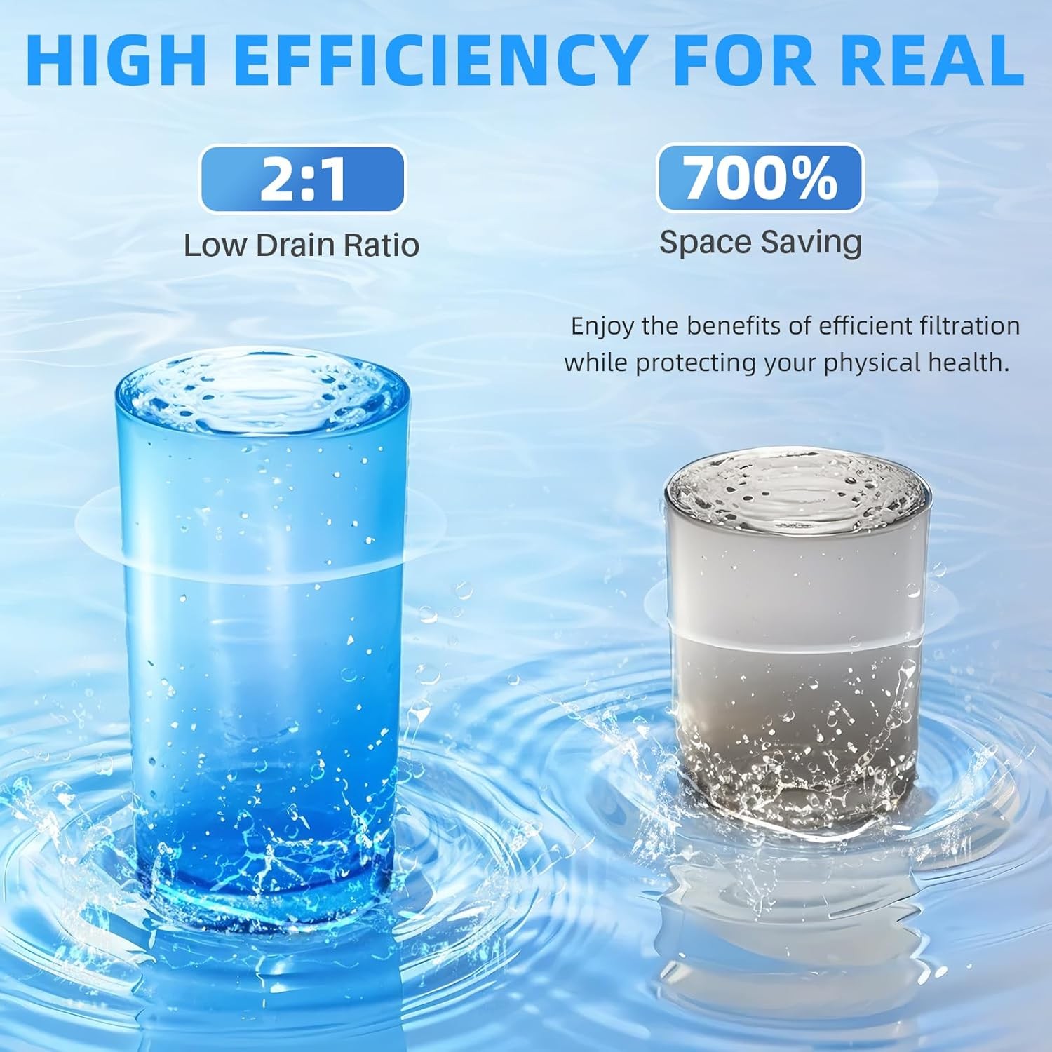 Oemiry OM-ROF03 Under Sink Reverse Osmosis Water Filter System with Faucet