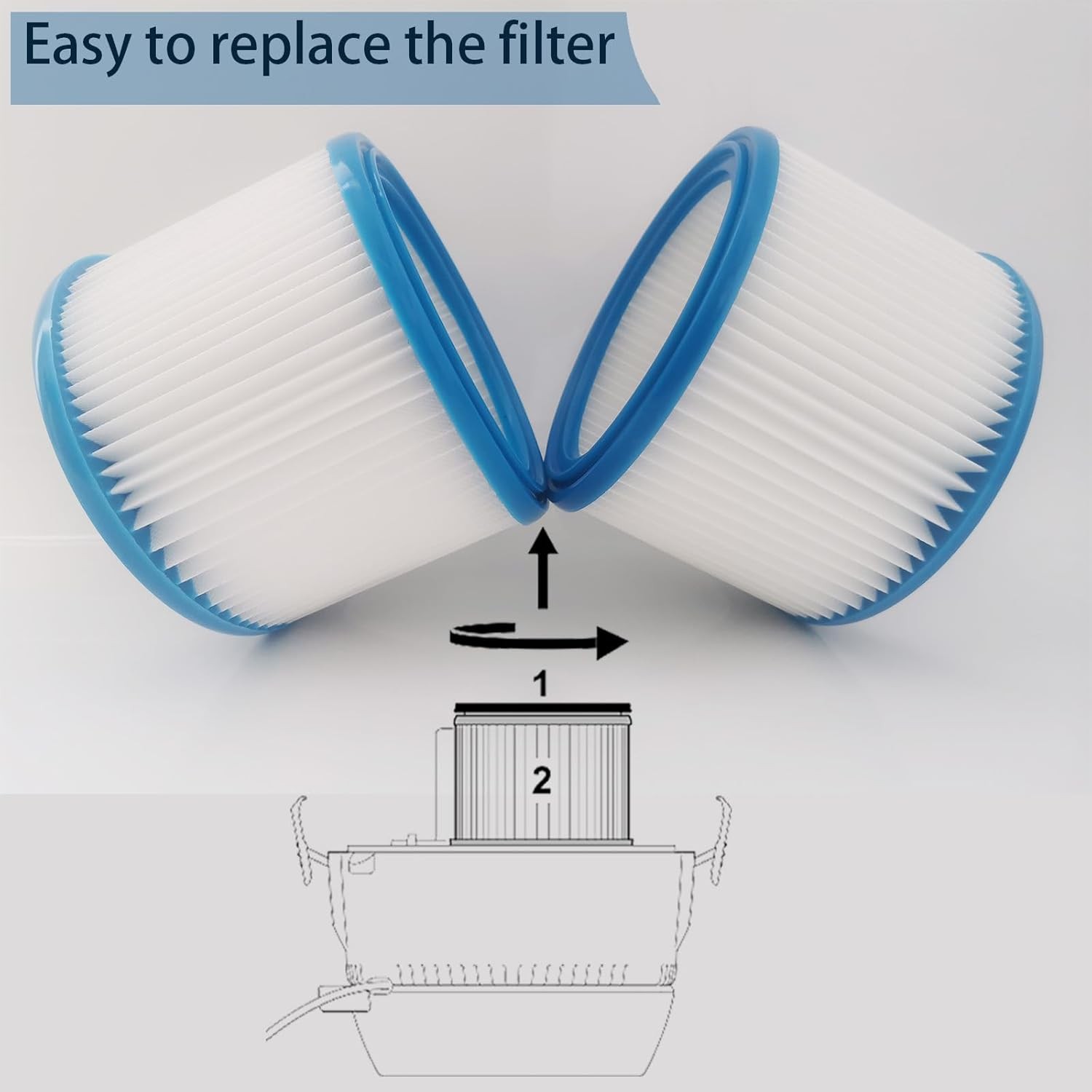 1 PCS Replacement Filter Compatible with Nilfisk ALTO Attix 30 50 Aero 21 26 31