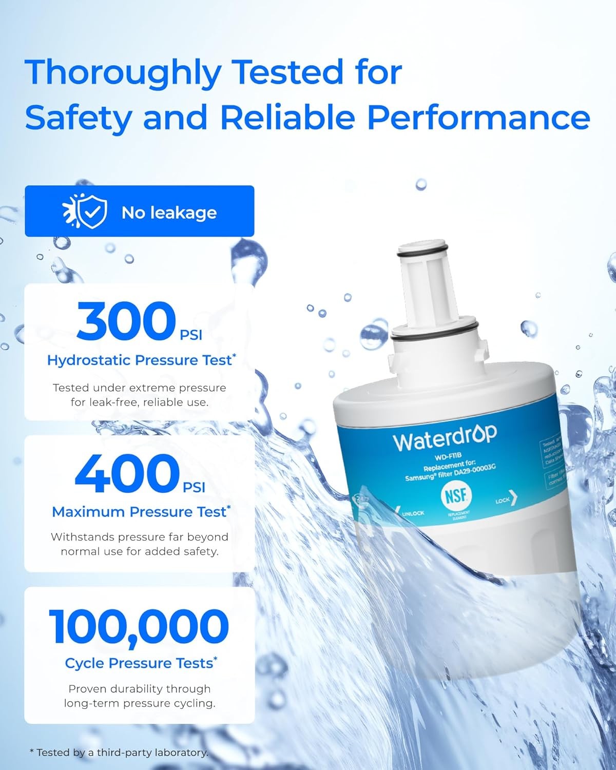 Waterdrop DA29-00003G Water Filter, Replacement for Samsung DA29-00003G,WSS-1(3)