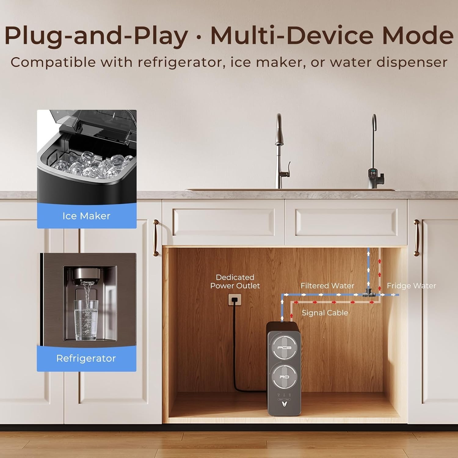 V6 PRO 9-stage Reverse Osmosis System, 600 GPD RO Tankless Water Filter System