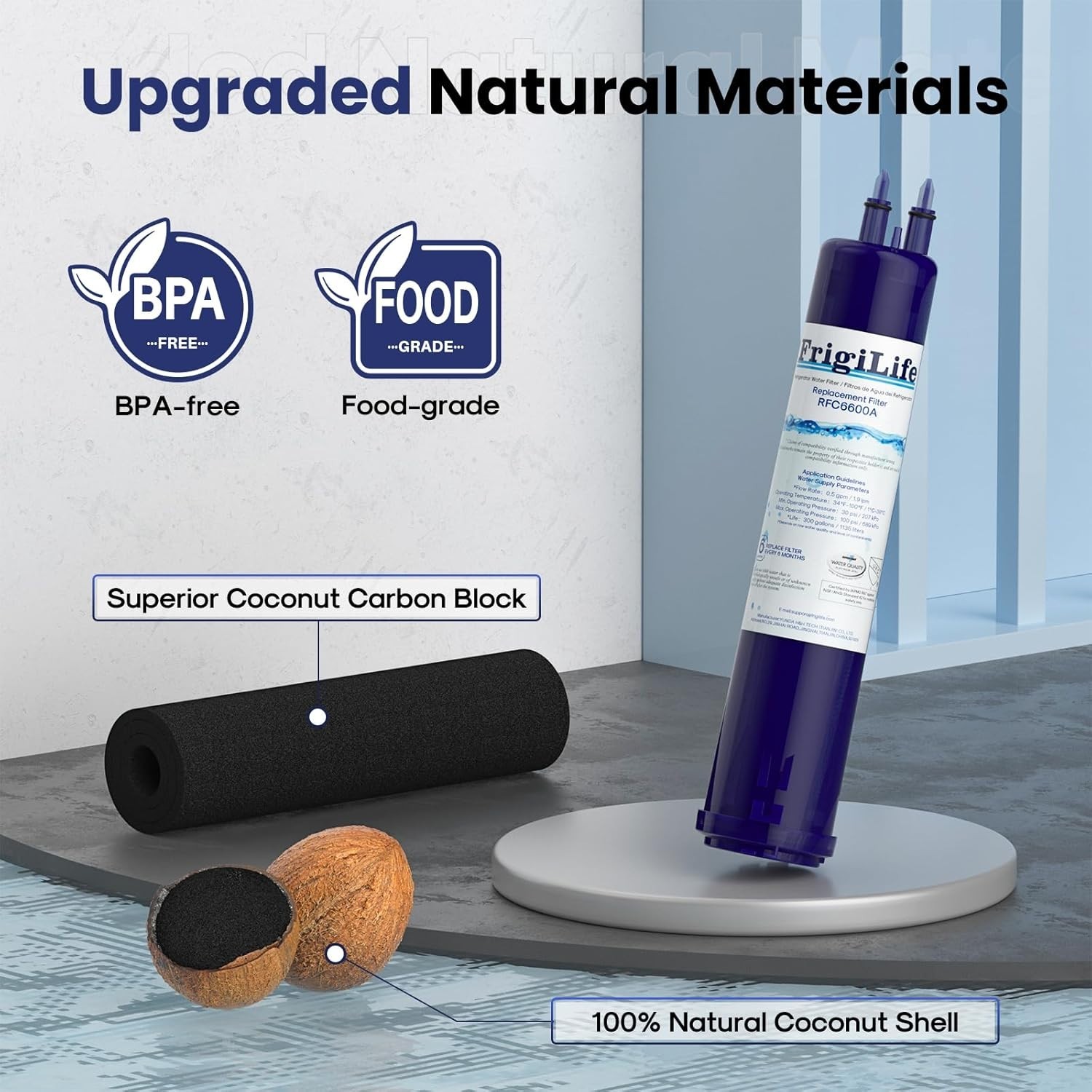 Frigilife RFC6600A Water Filter Replacement for Refrigerators 3 Pack NEW/SEALED